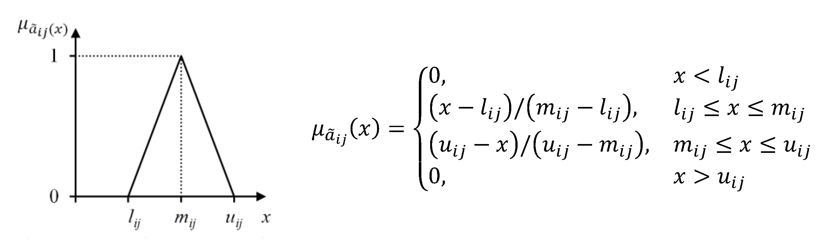 Energies 13 02809 g003 Energies 13 02809 g003