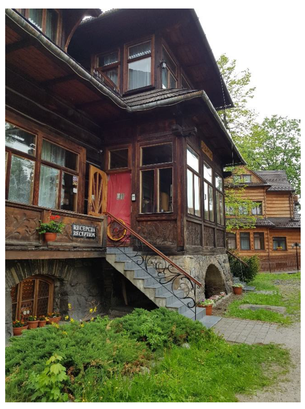 Energies 13 02809 g005 Energies 13 02809 g005