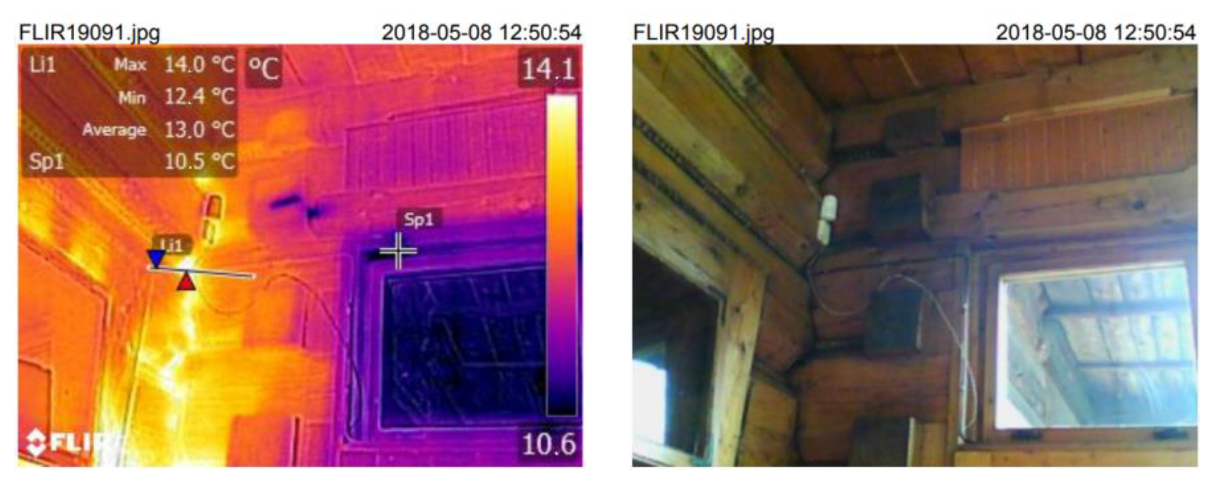 Energies 13 02809 g006 Energies 13 02809 g006