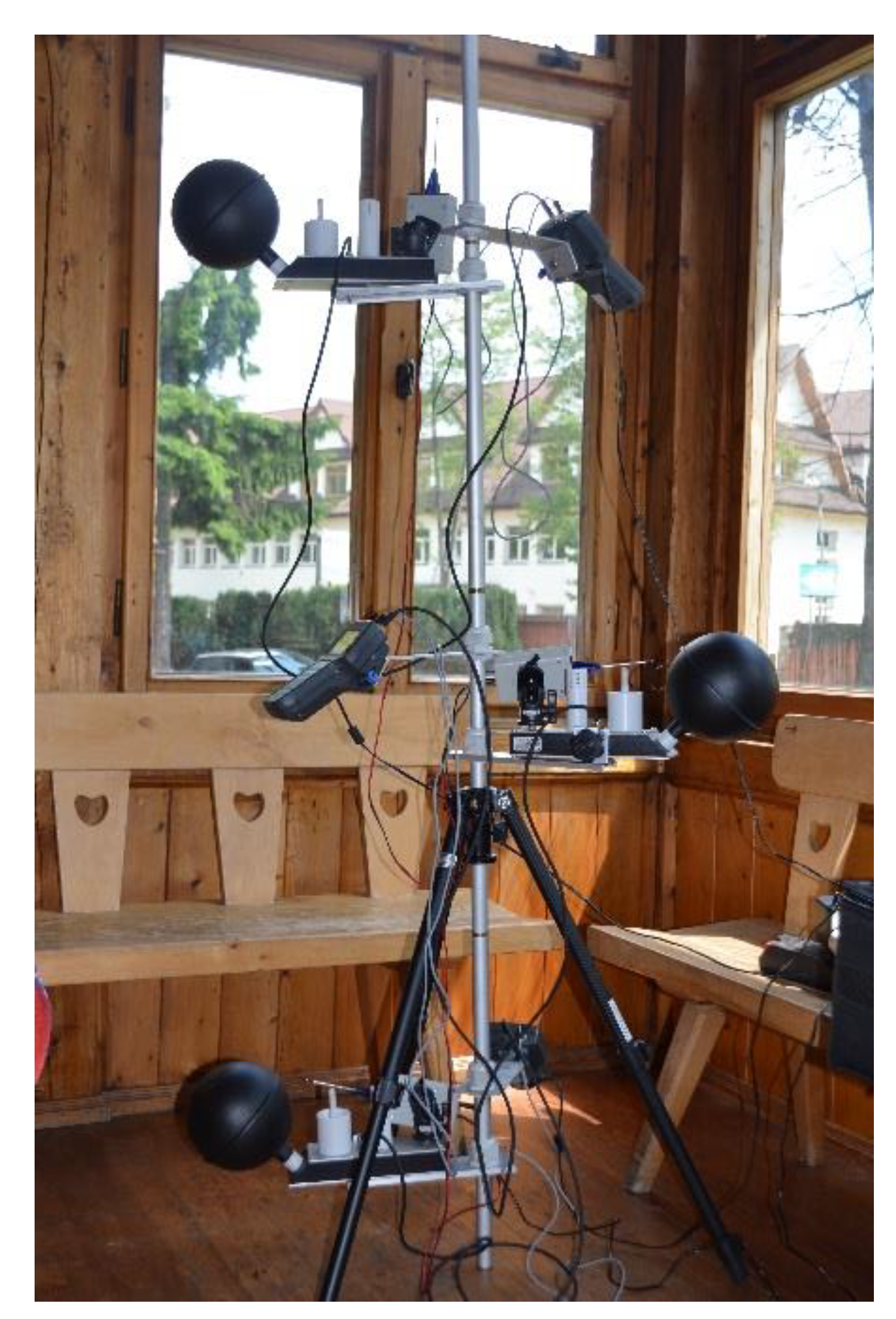 Energies 13 02809 g007 Energies 13 02809 g007