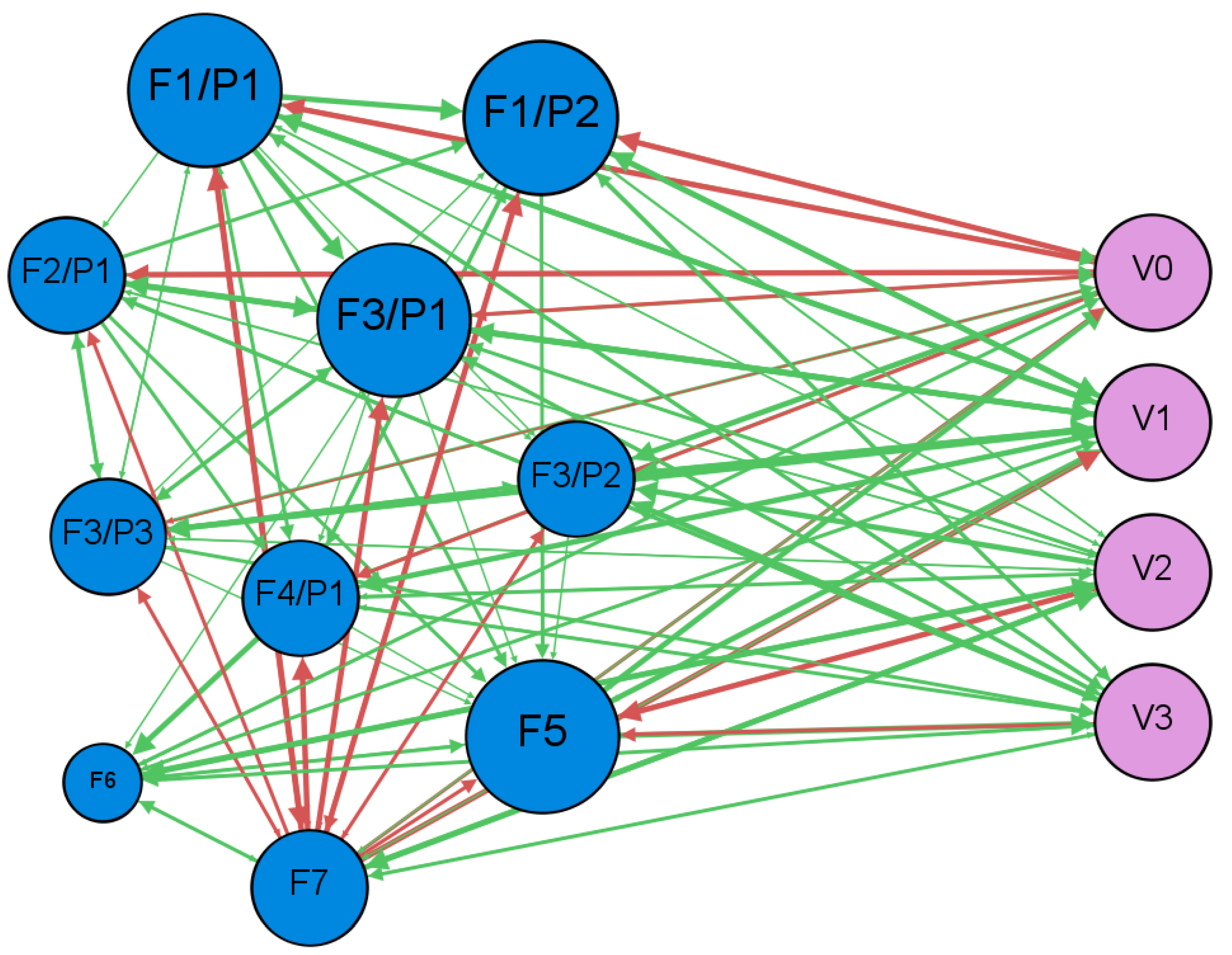 Energies 13 02809 g010 Energies 13 02809 g010