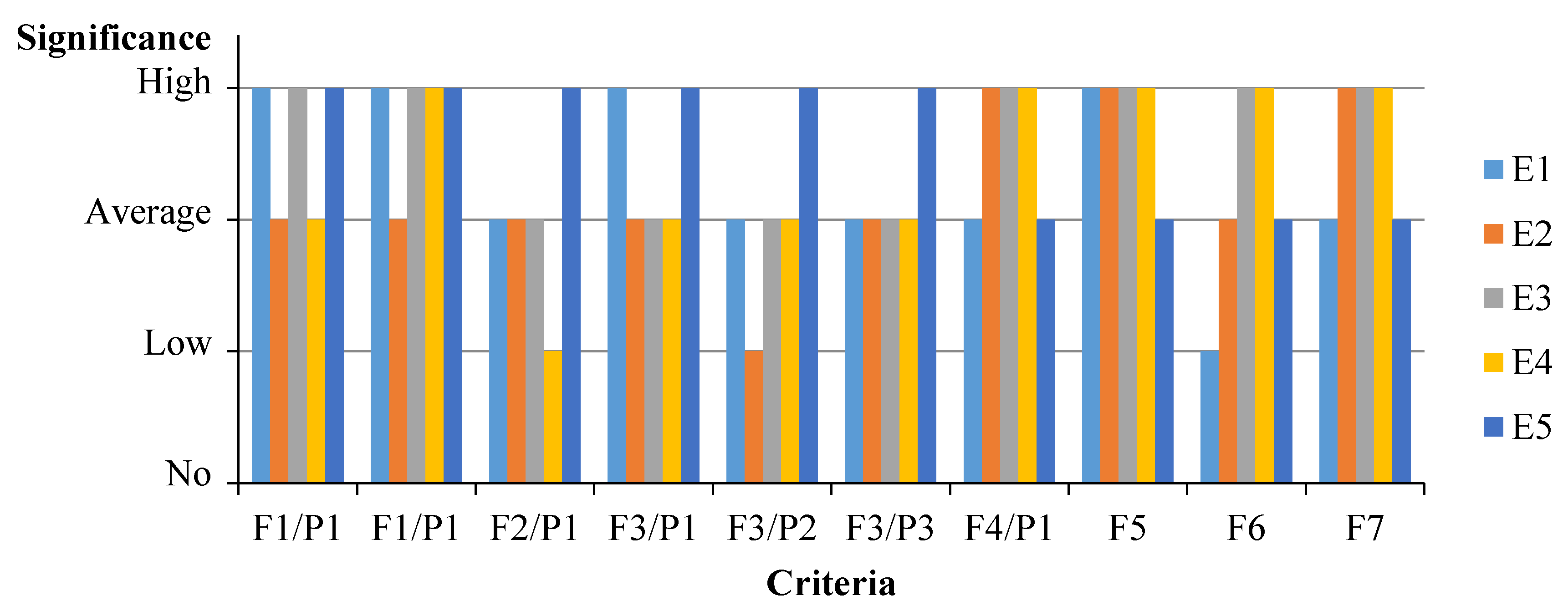 Energies 13 02809 g013 Energies 13 02809 g013