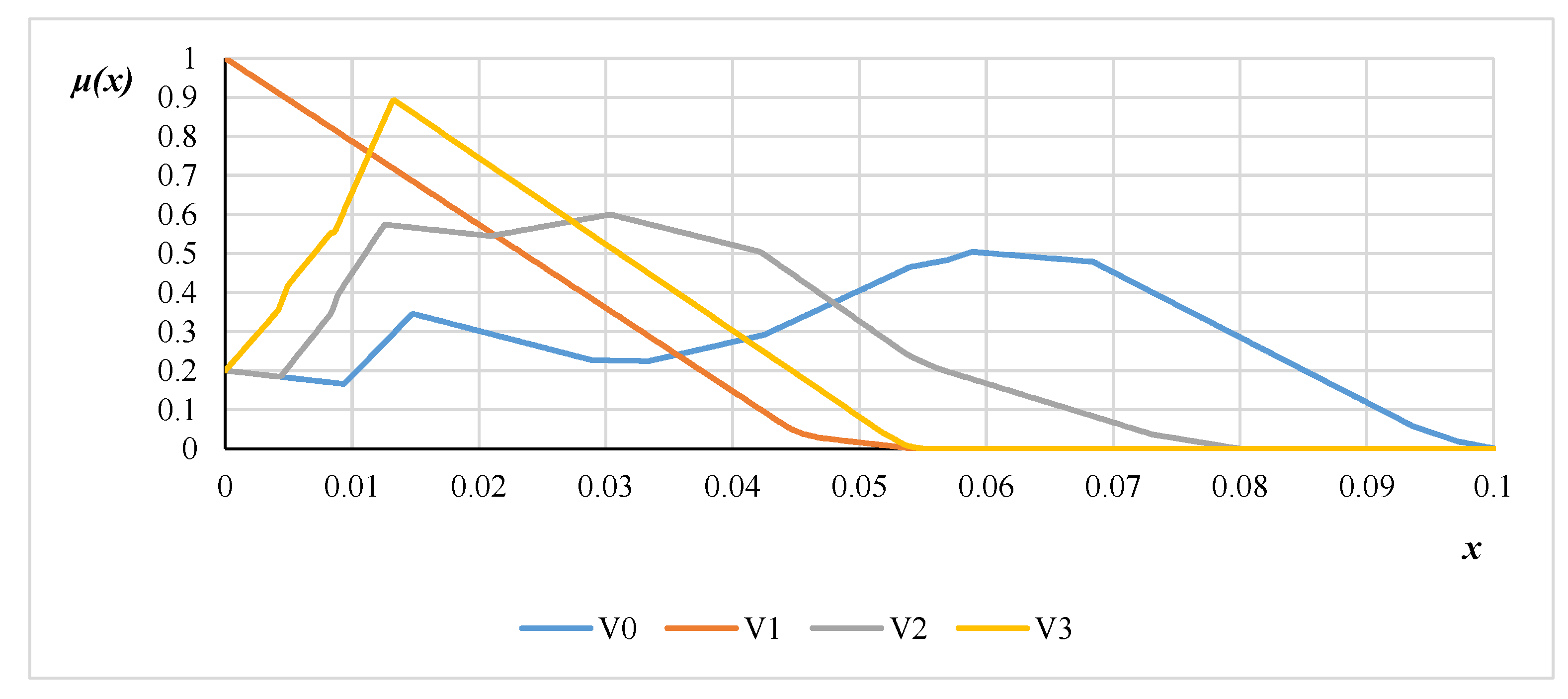 Energies 13 02809 g016 Energies 13 02809 g016