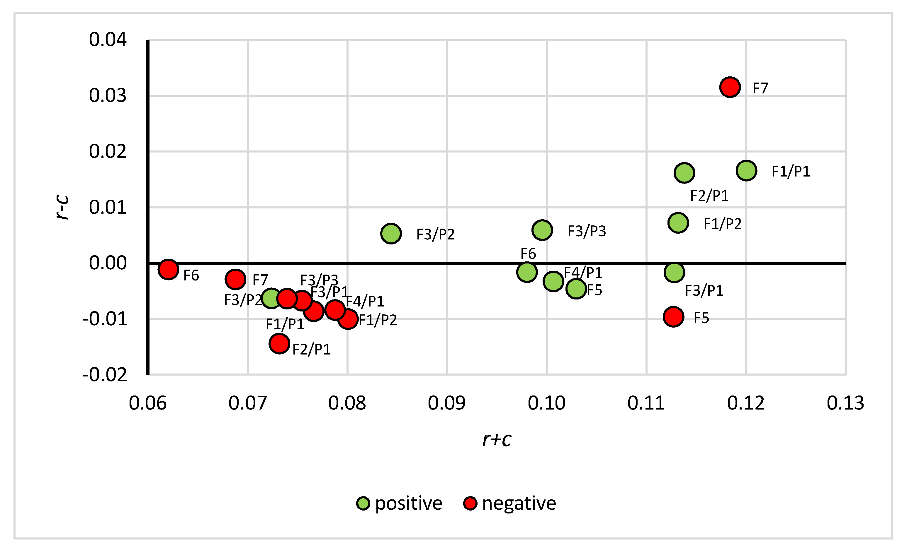 Energies 13 02809 g018 Energies 13 02809 g018