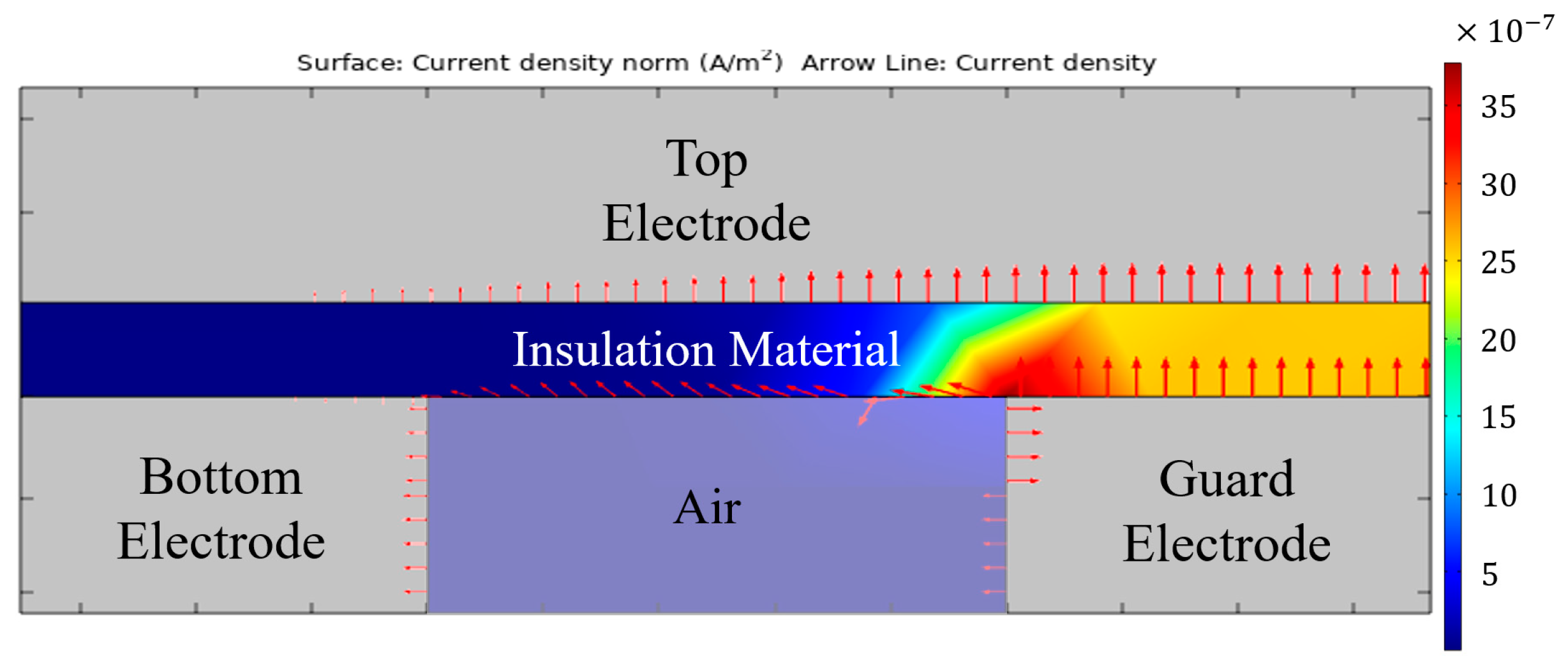Energies 13 02811 g005