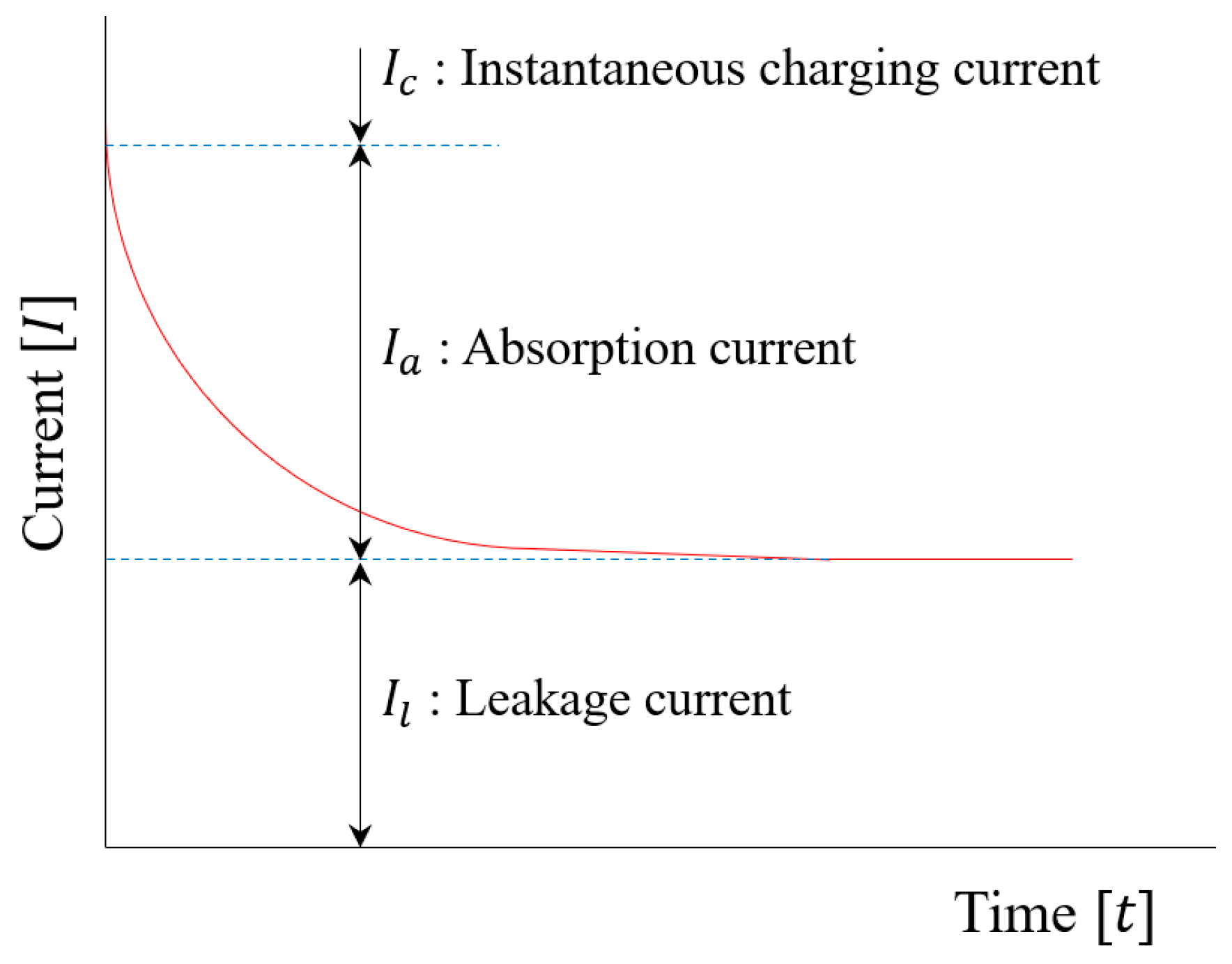 Energies 13 02811 g006