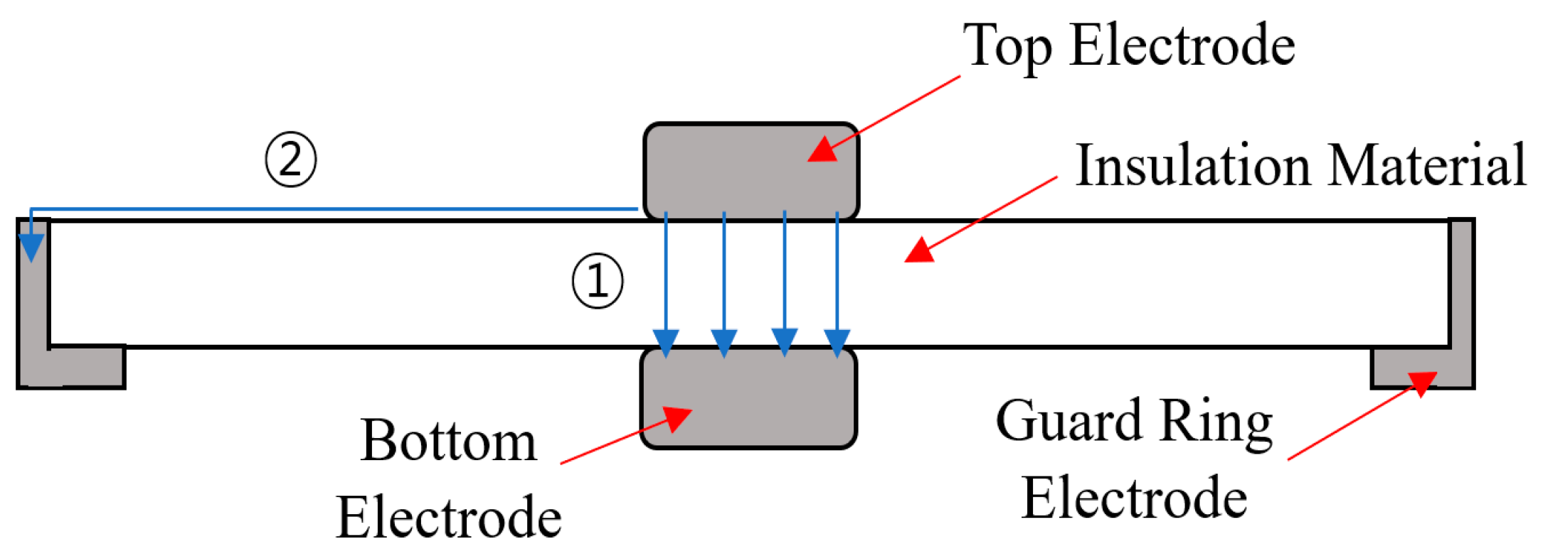 Energies 13 02811 g007