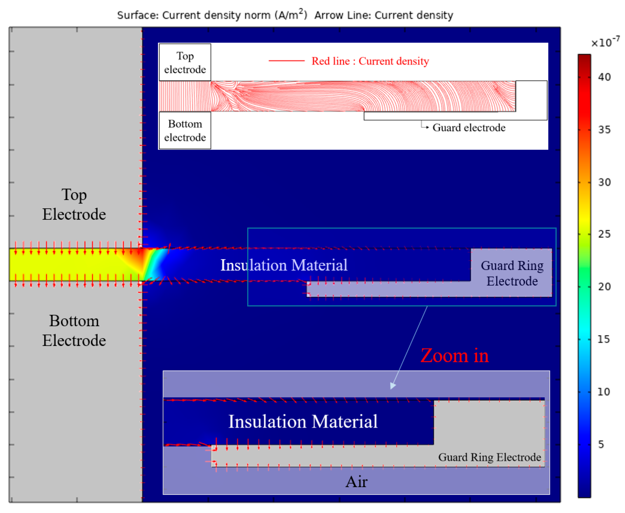 Energies 13 02811 g008
