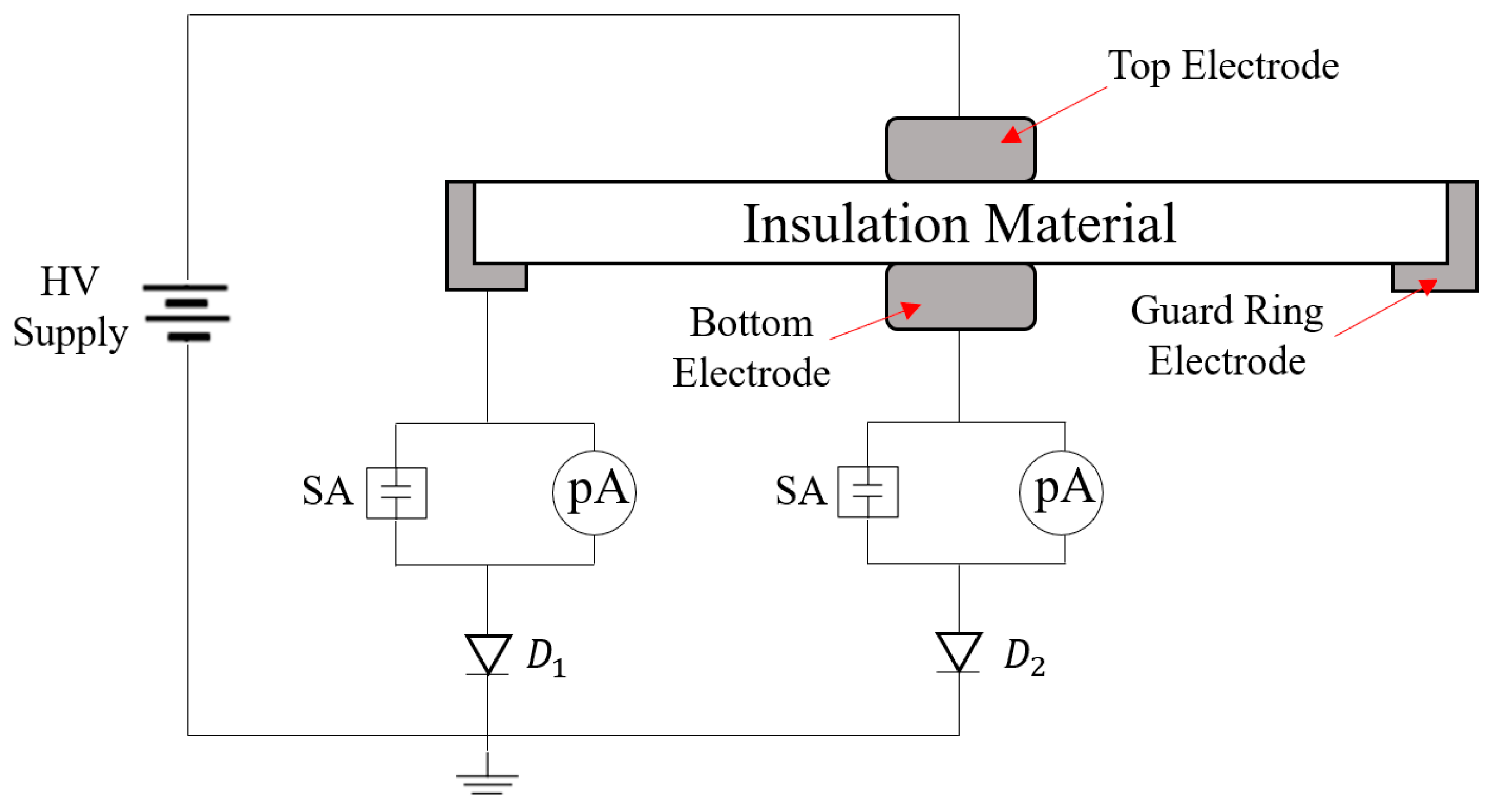 Energies 13 02811 g009