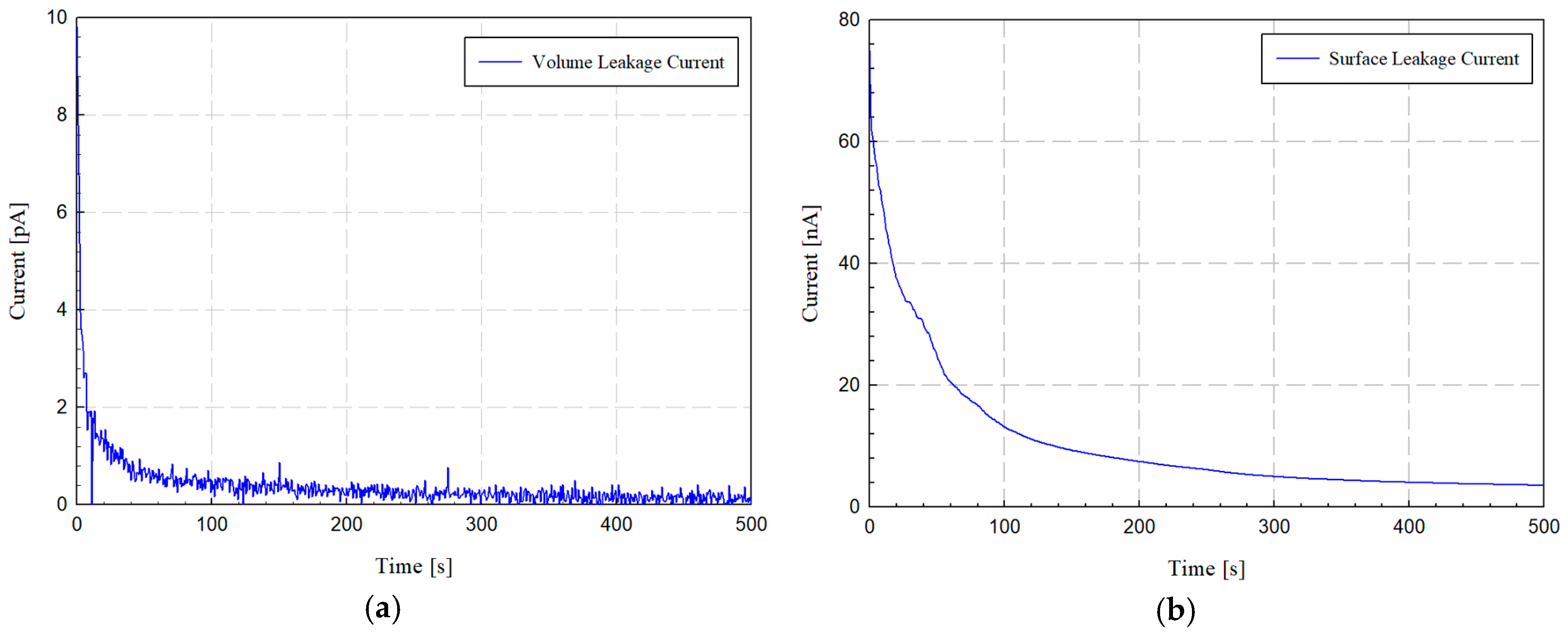 Energies 13 02811 g010