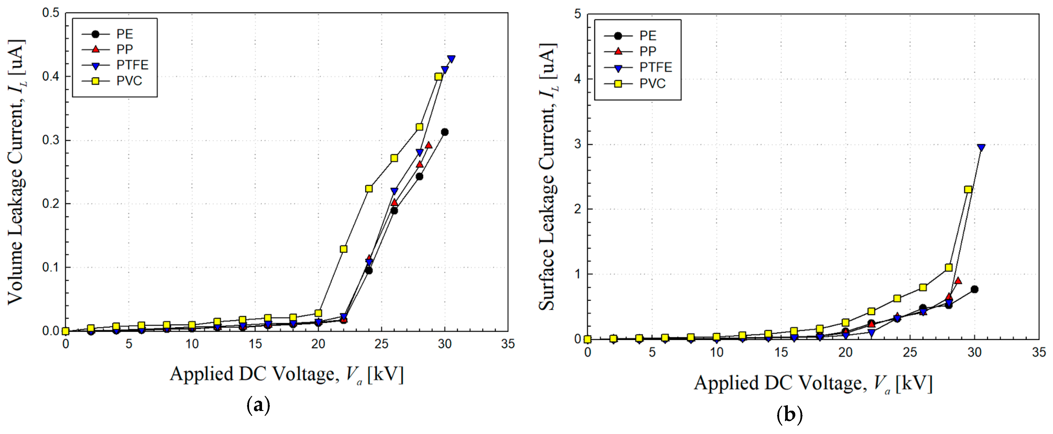 Energies 13 02811 g011