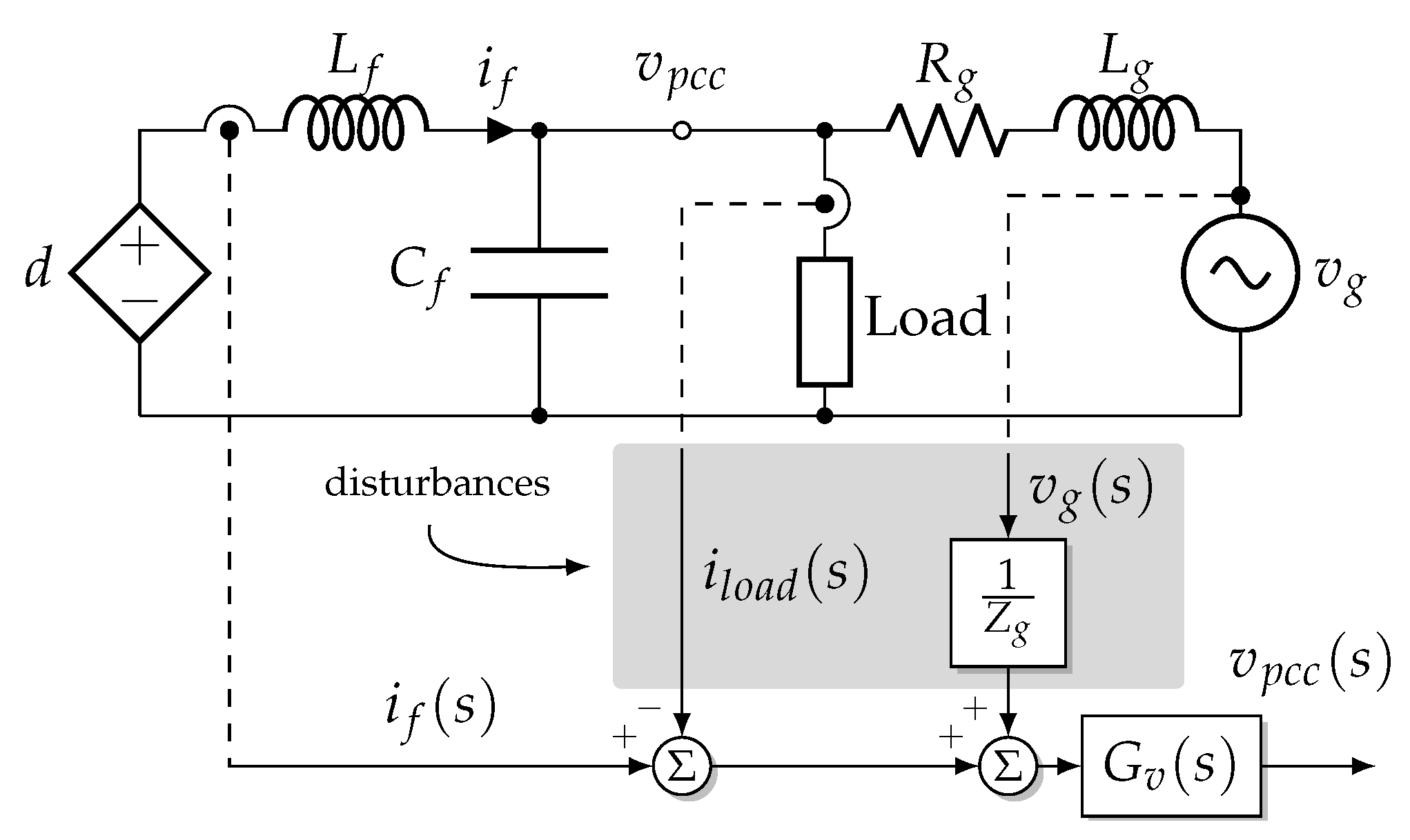 Energies 13 02812 g007