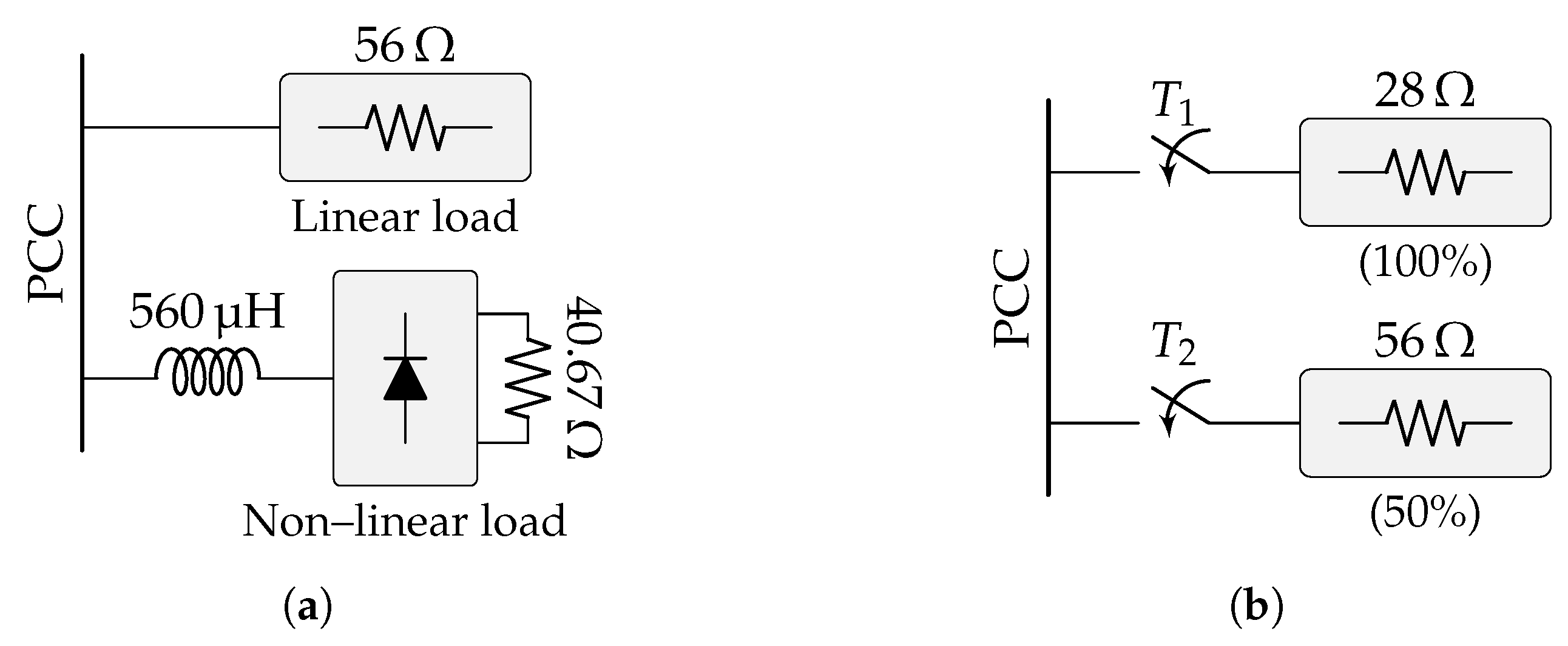 Energies 13 02812 g012