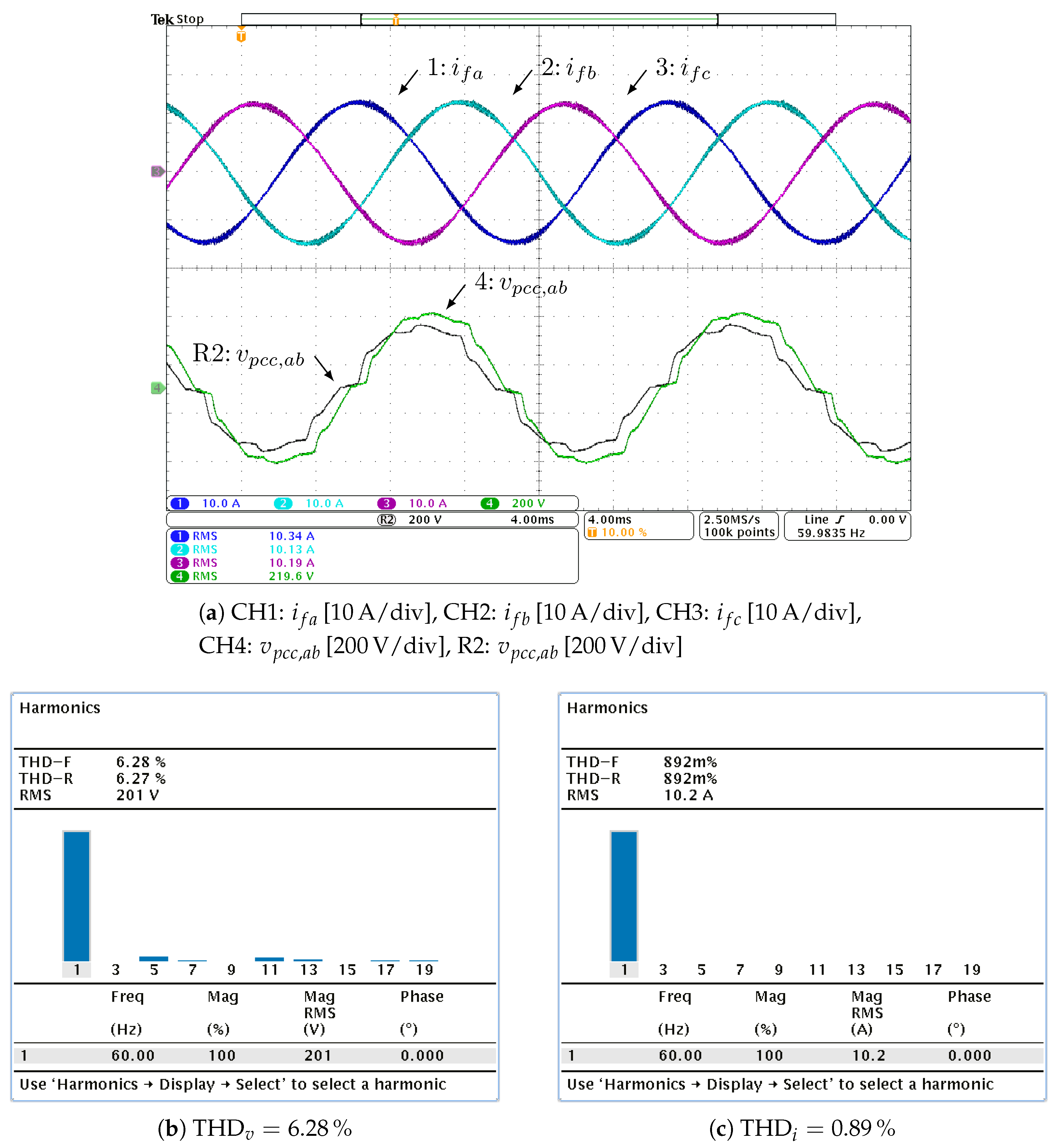 Energies 13 02812 g013