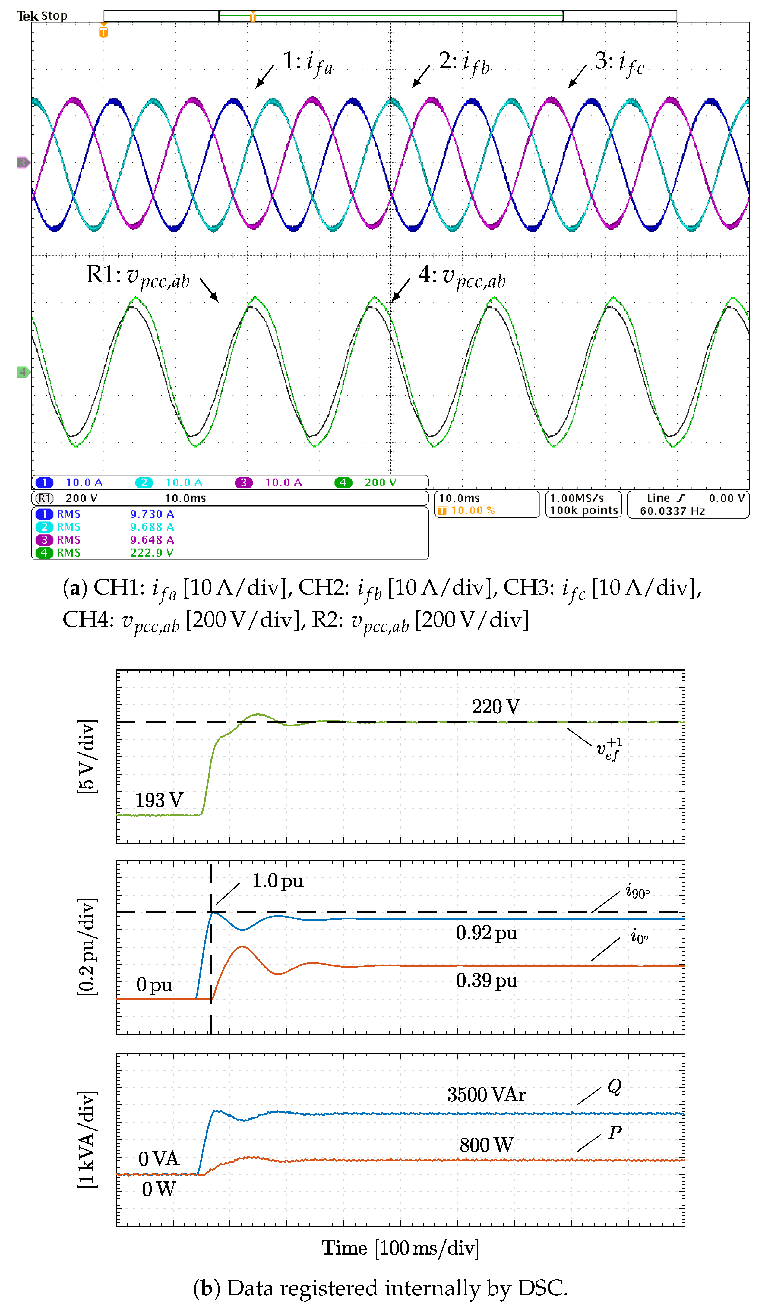 Energies 13 02812 g014