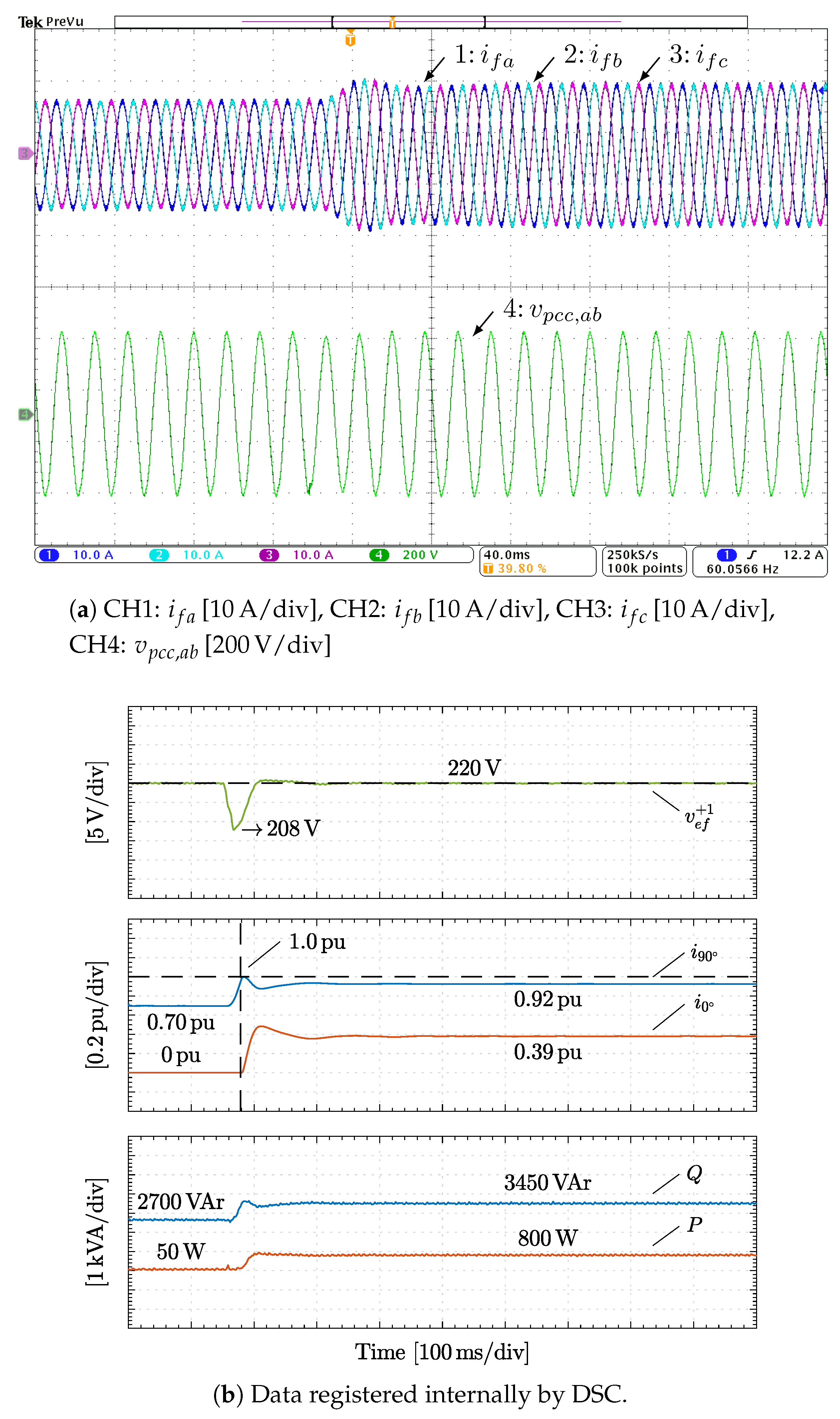Energies 13 02812 g015