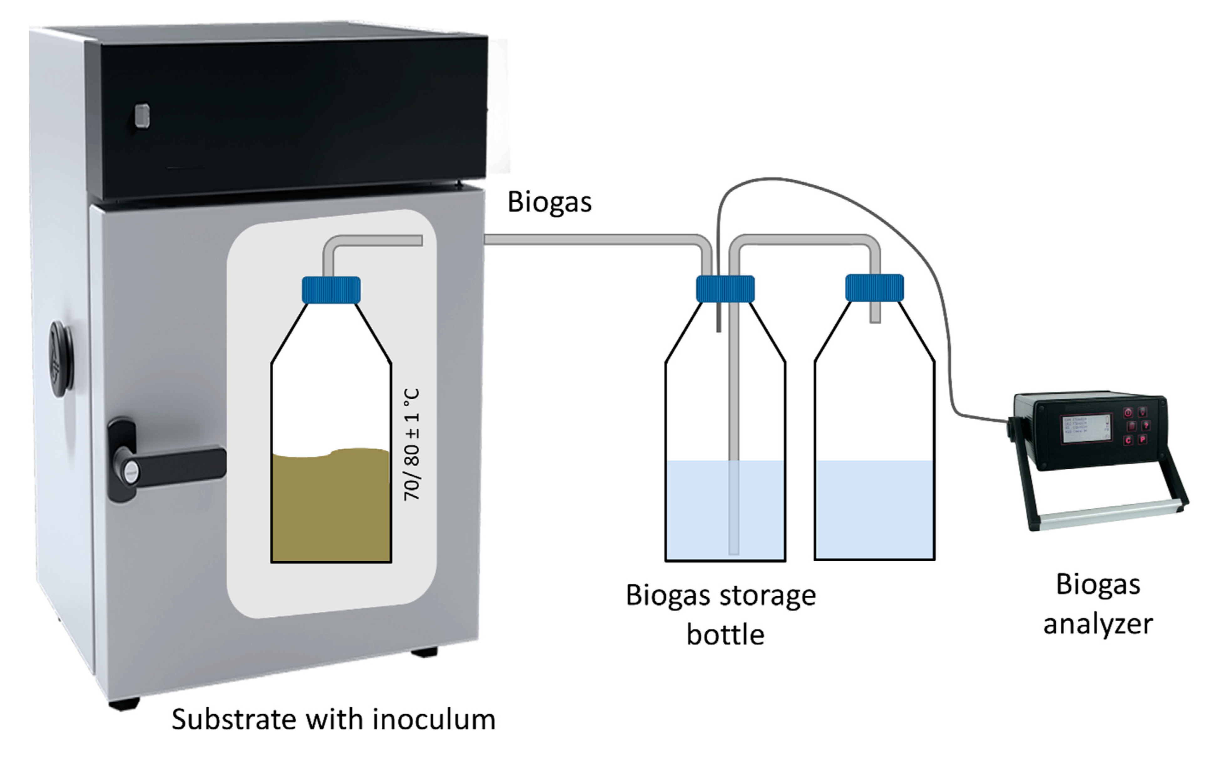 Energies 13 02814 g001 Energies 13 02814 g001