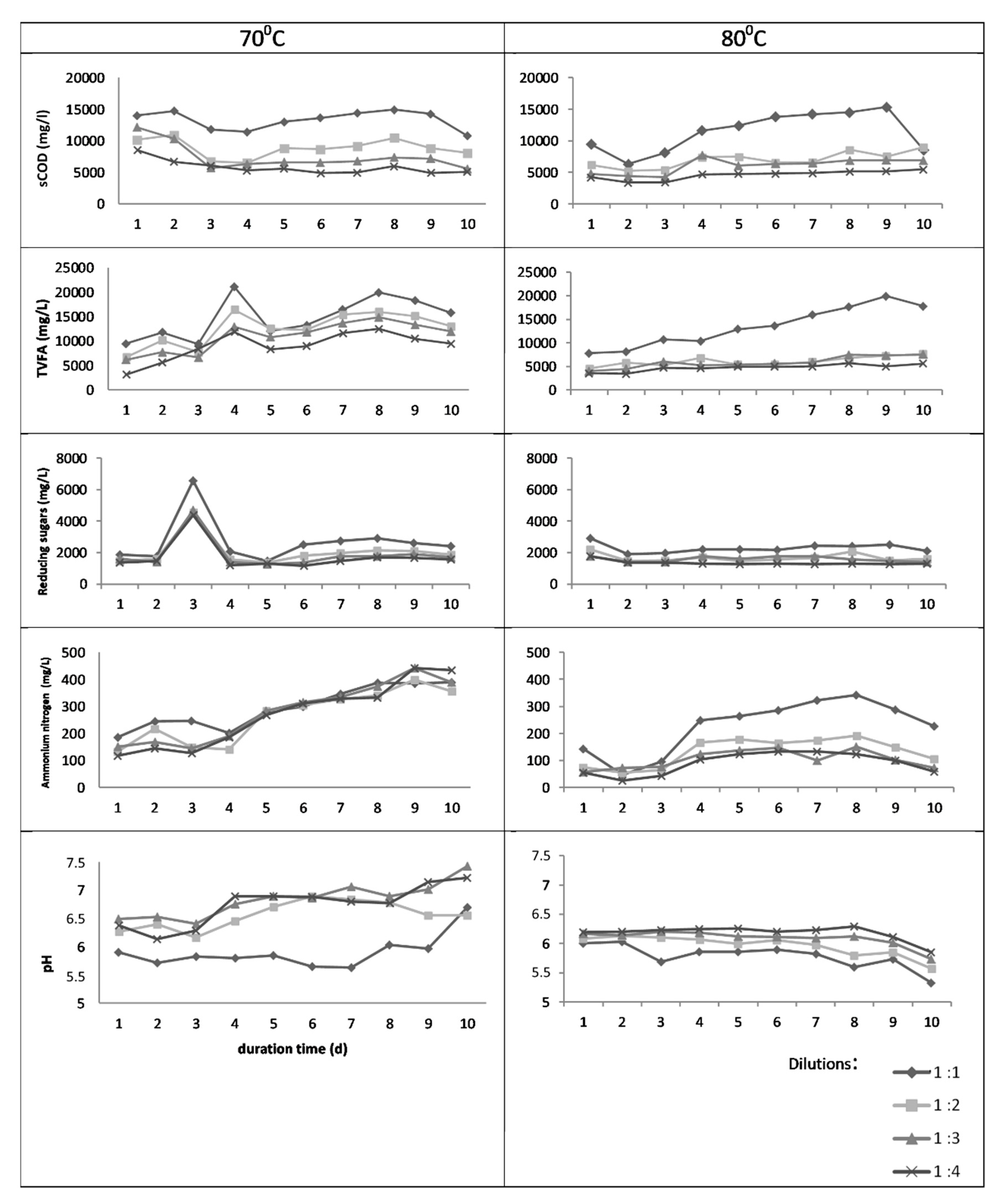 Energies 13 02814 g002 Energies 13 02814 g002