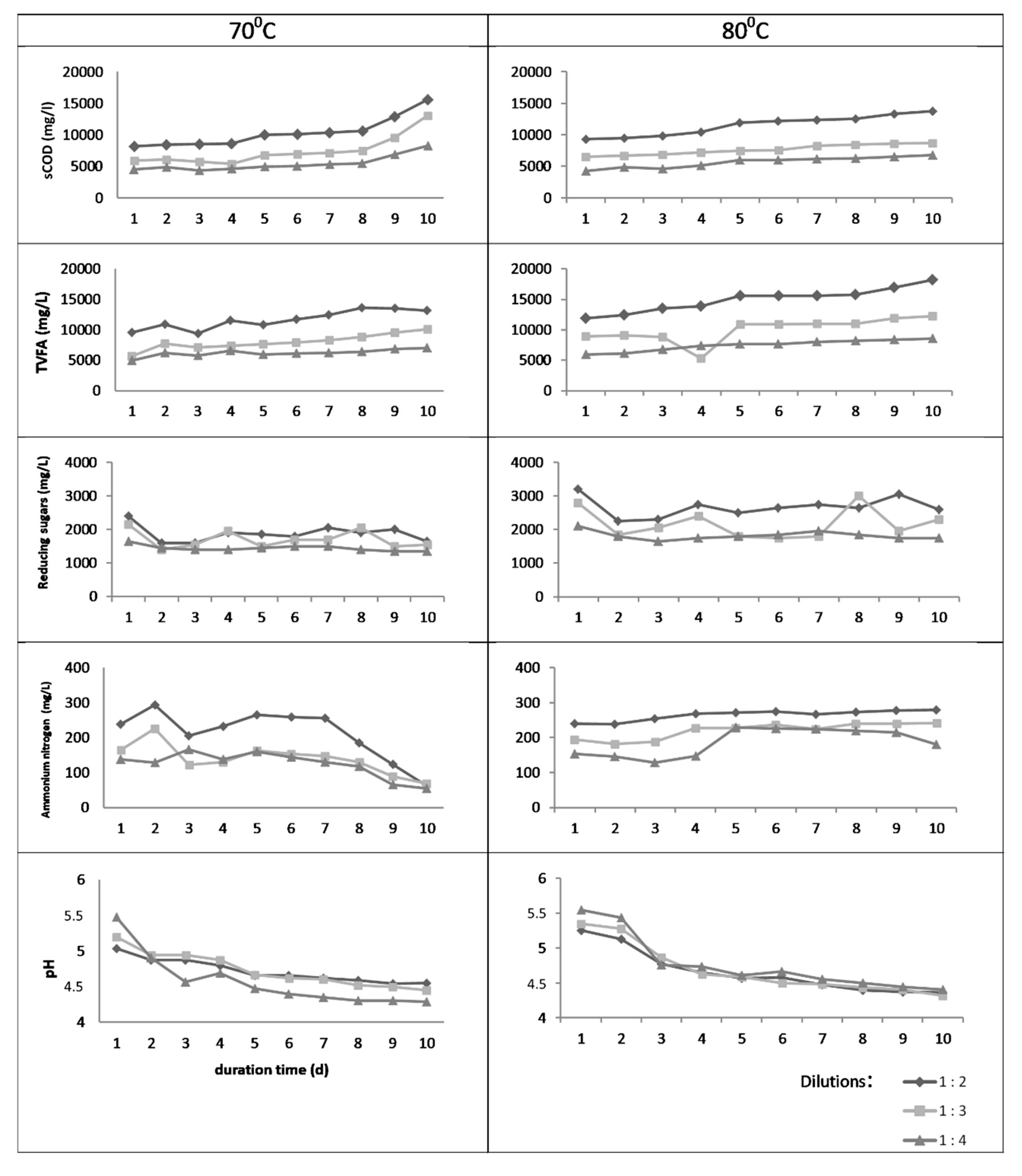 Energies 13 02814 g003 Energies 13 02814 g003