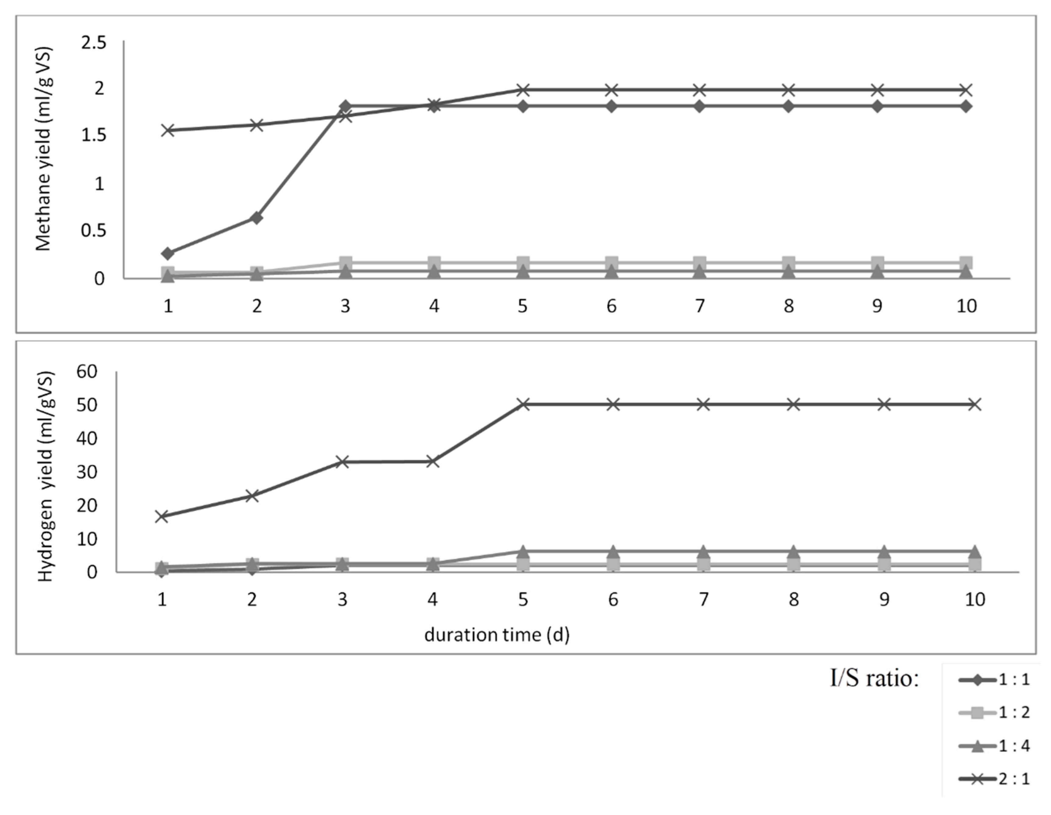 Energies 13 02814 g004 Energies 13 02814 g004