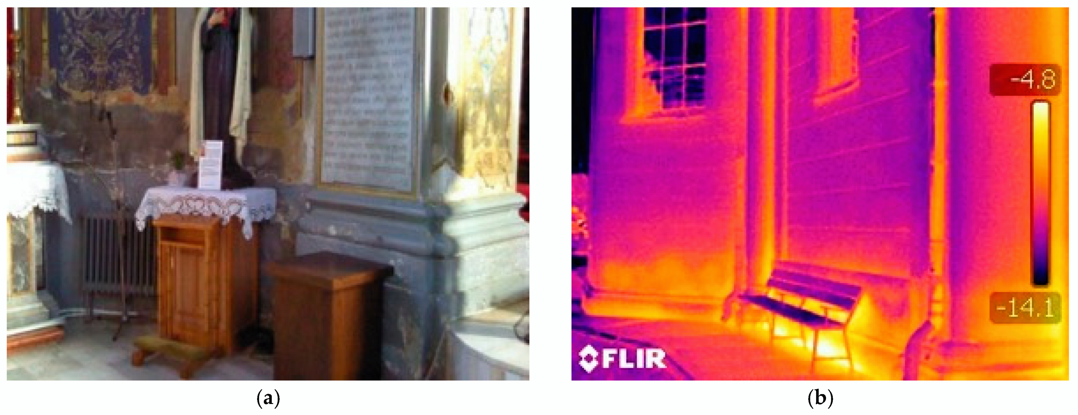 Energies 13 02815 g001