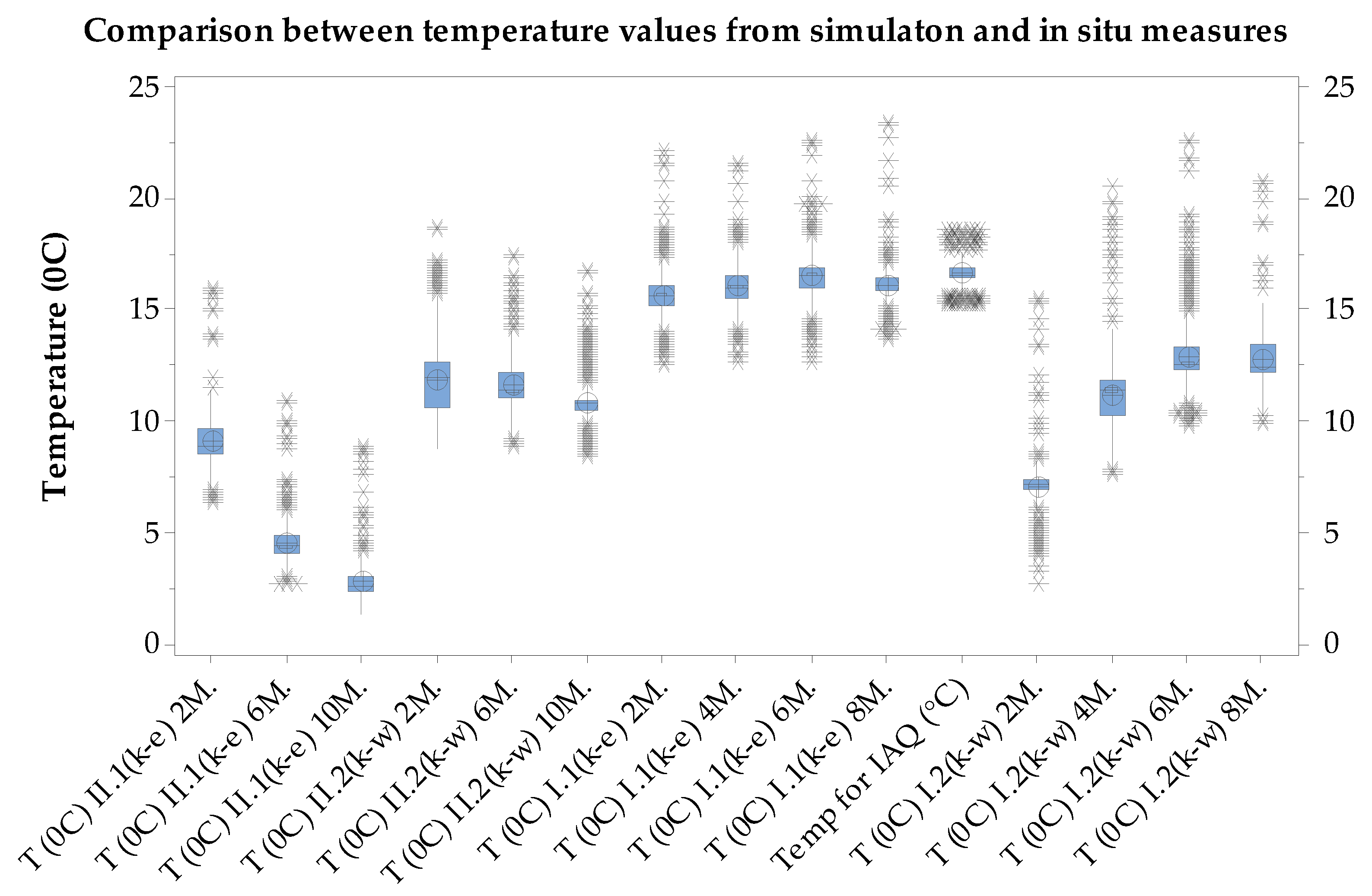 Energies 13 02815 g010