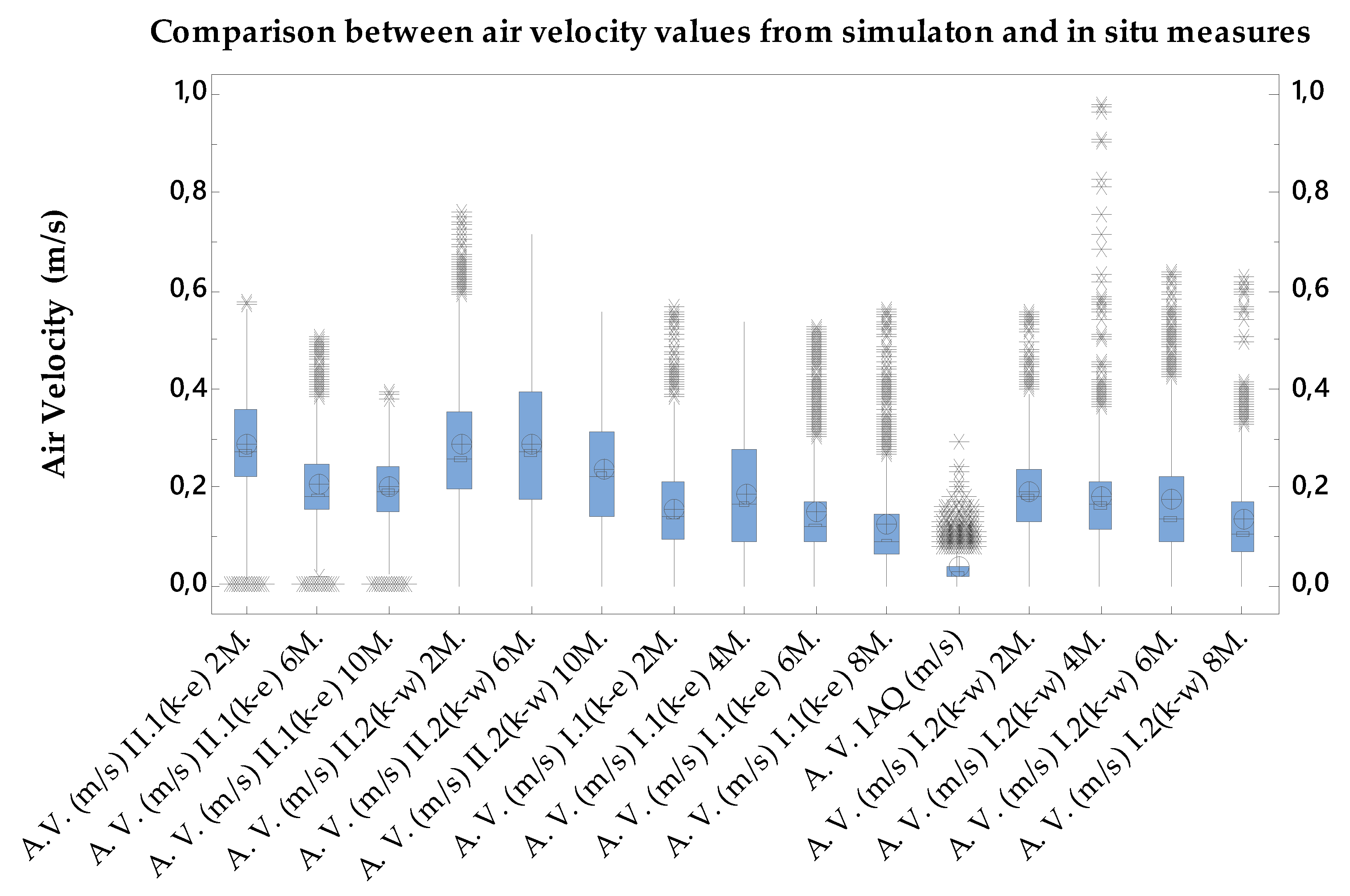 Energies 13 02815 g011