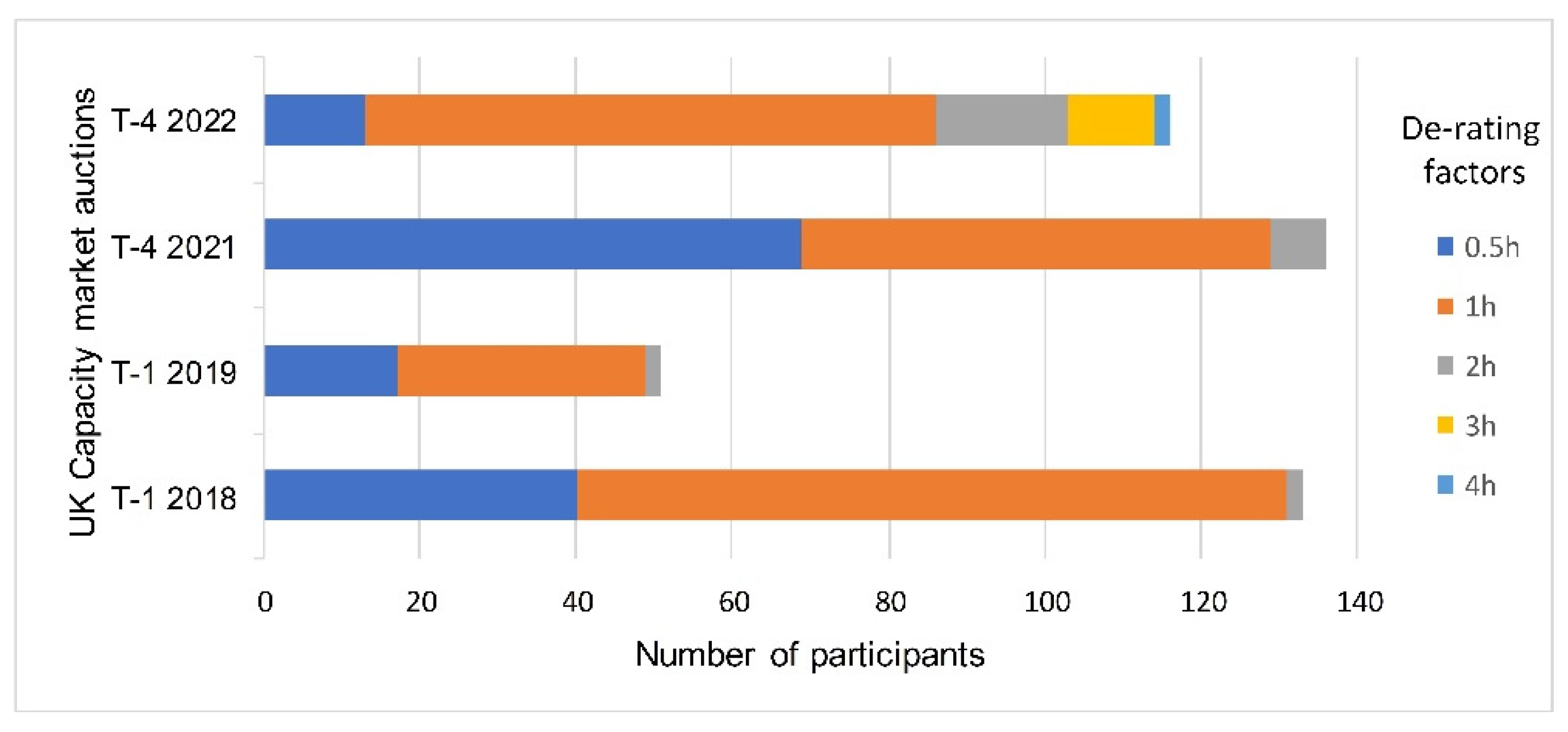 Energies 13 02816 g002 Energies 13 02816 g002