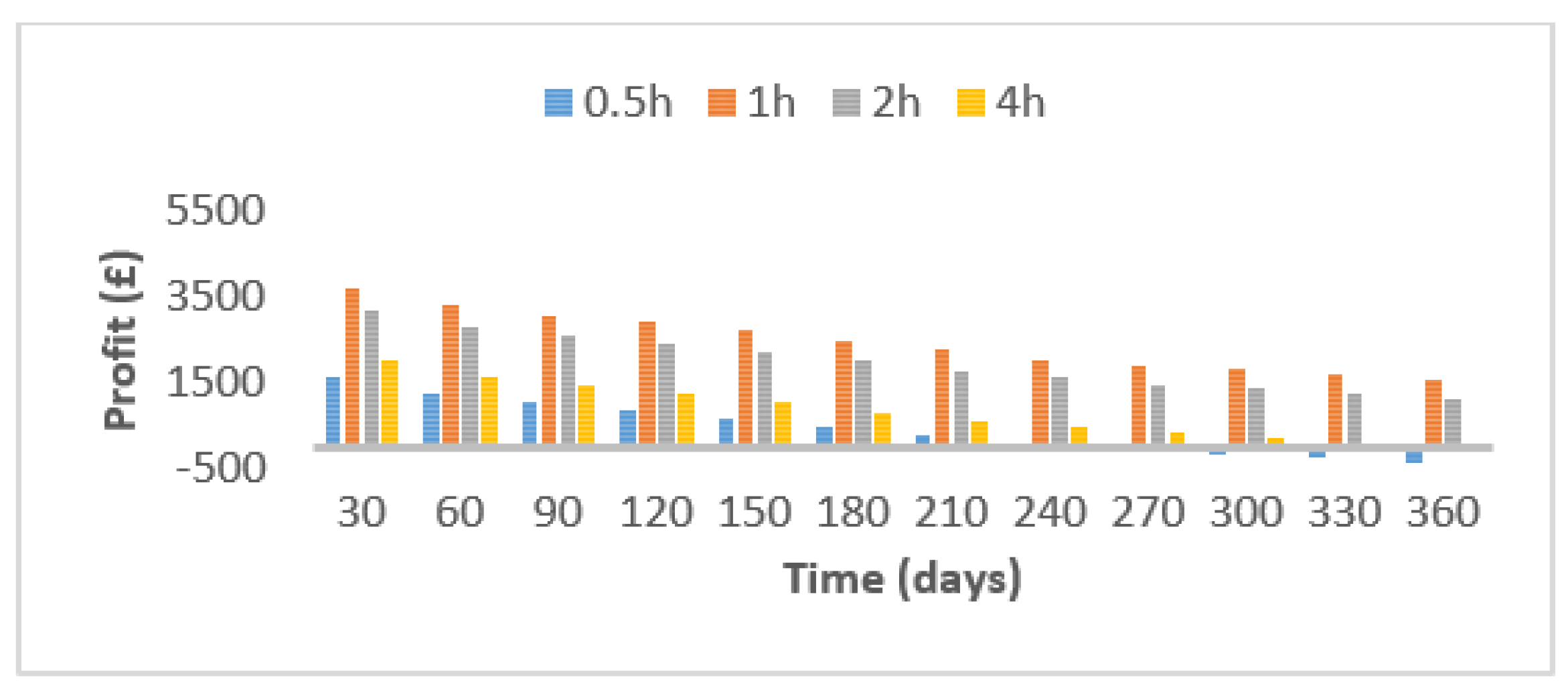 Energies 13 02816 g009 Energies 13 02816 g009