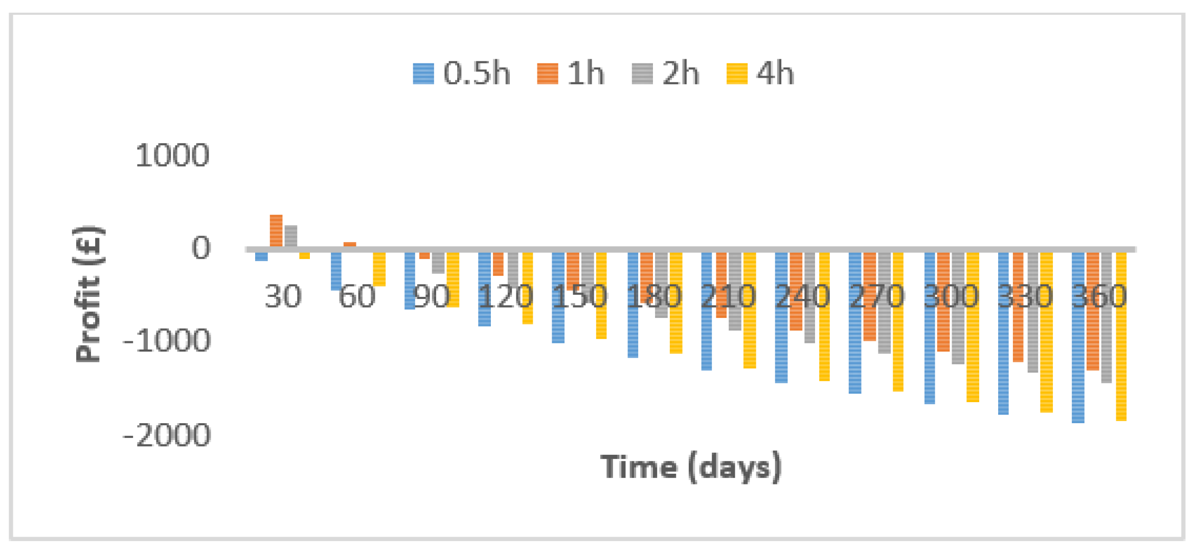 Energies 13 02816 g010 Energies 13 02816 g010