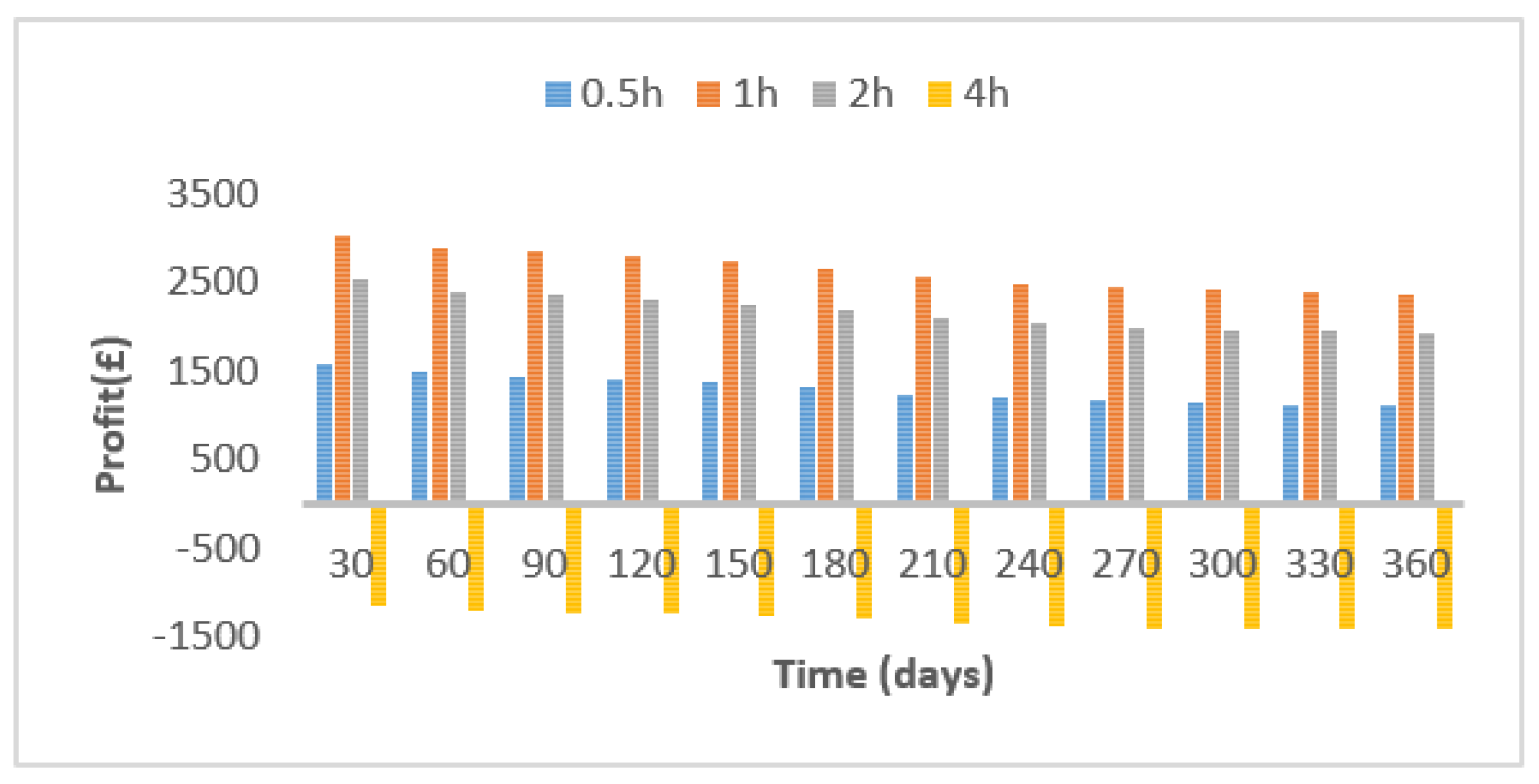 Energies 13 02816 g013 Energies 13 02816 g013