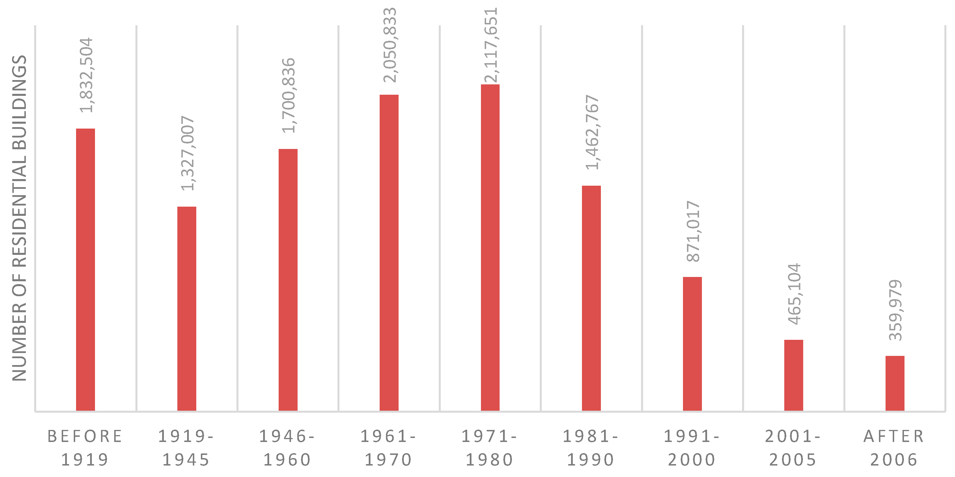 Energies 13 02817 g002 Energies 13 02817 g002