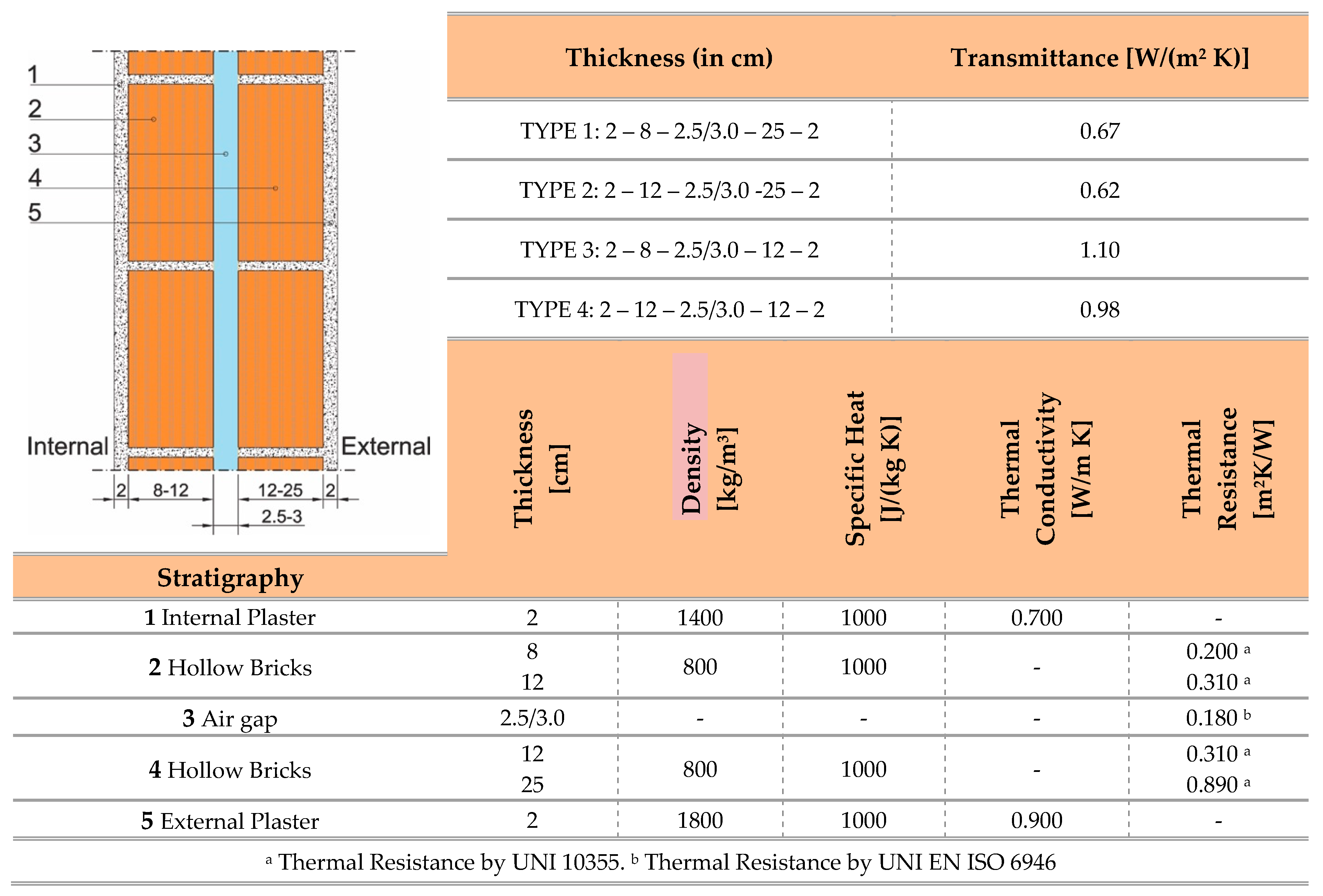 Energies 13 02817 g003 Energies 13 02817 g003