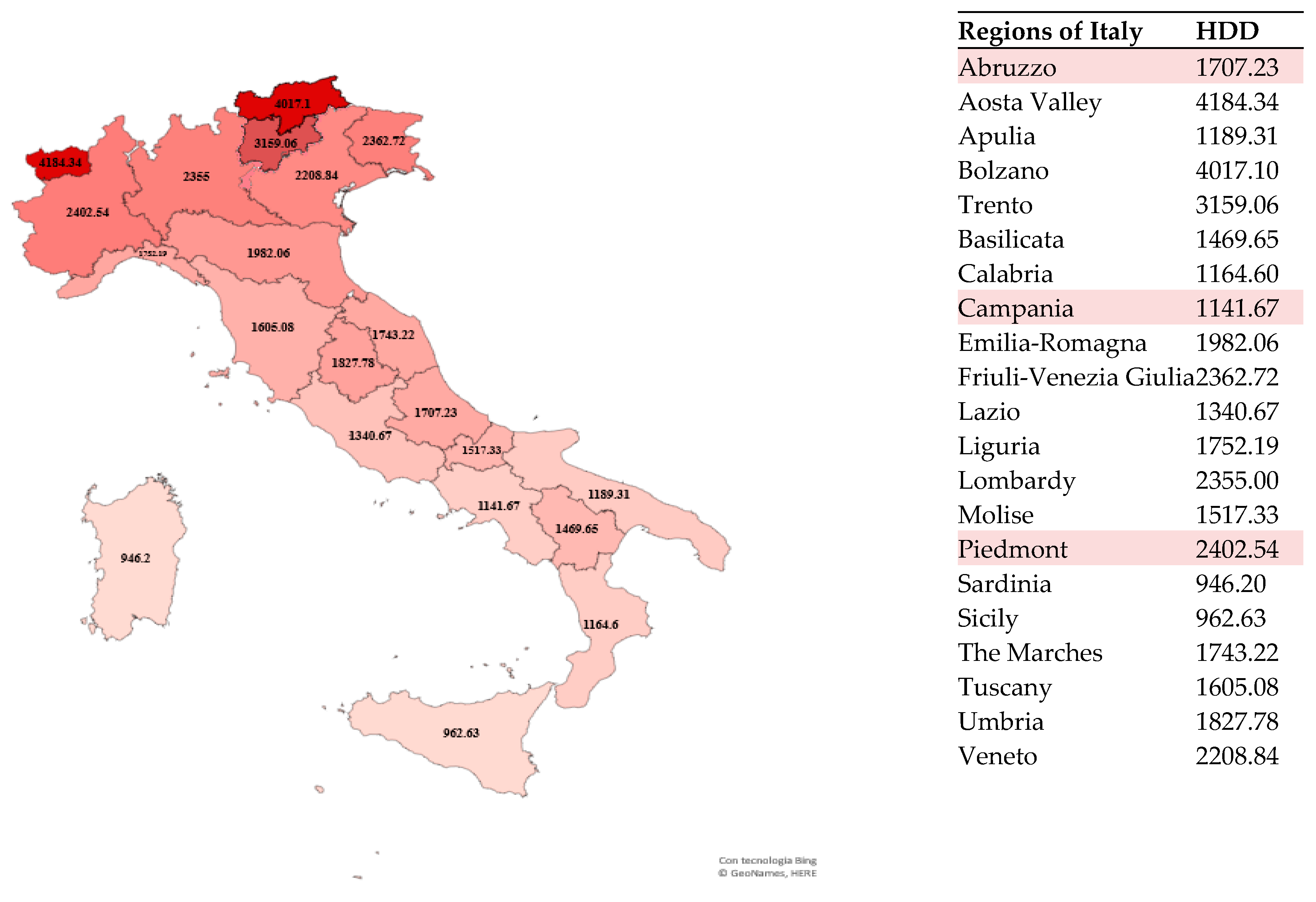 Energies 13 02817 g006 Energies 13 02817 g006