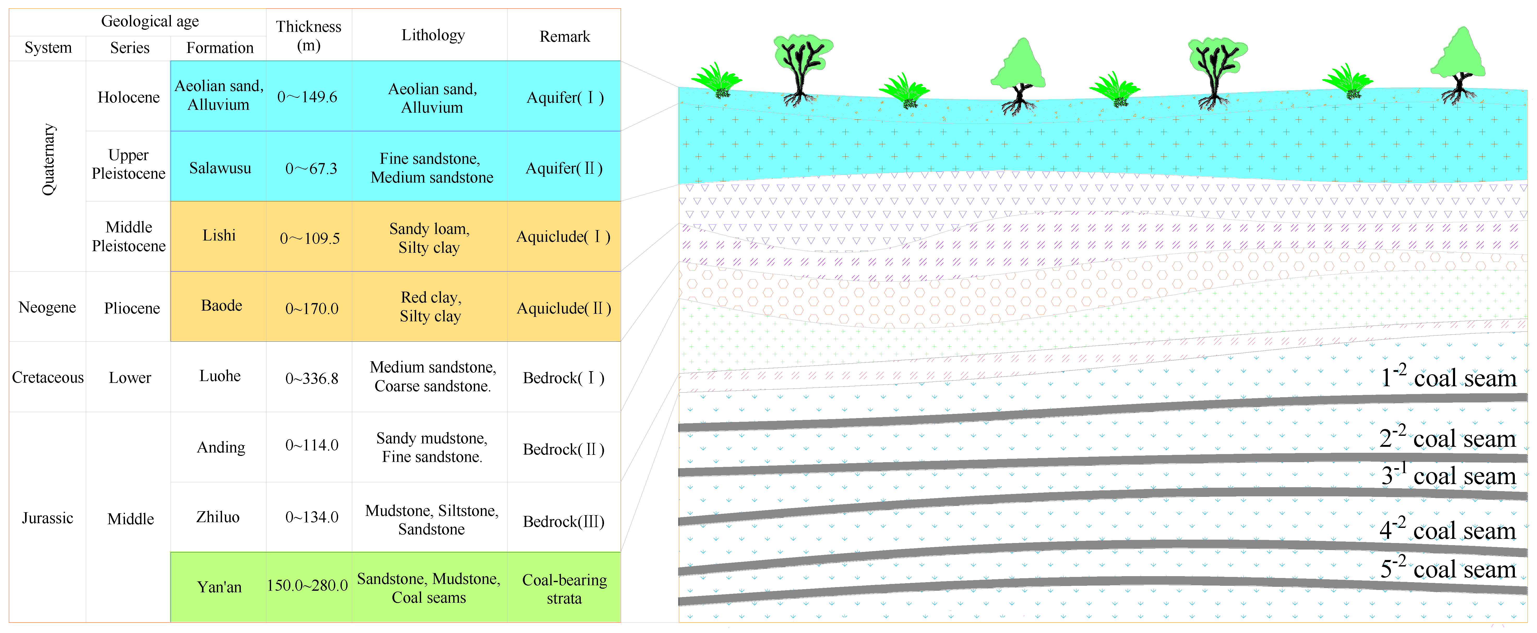Energies 13 02818 g002