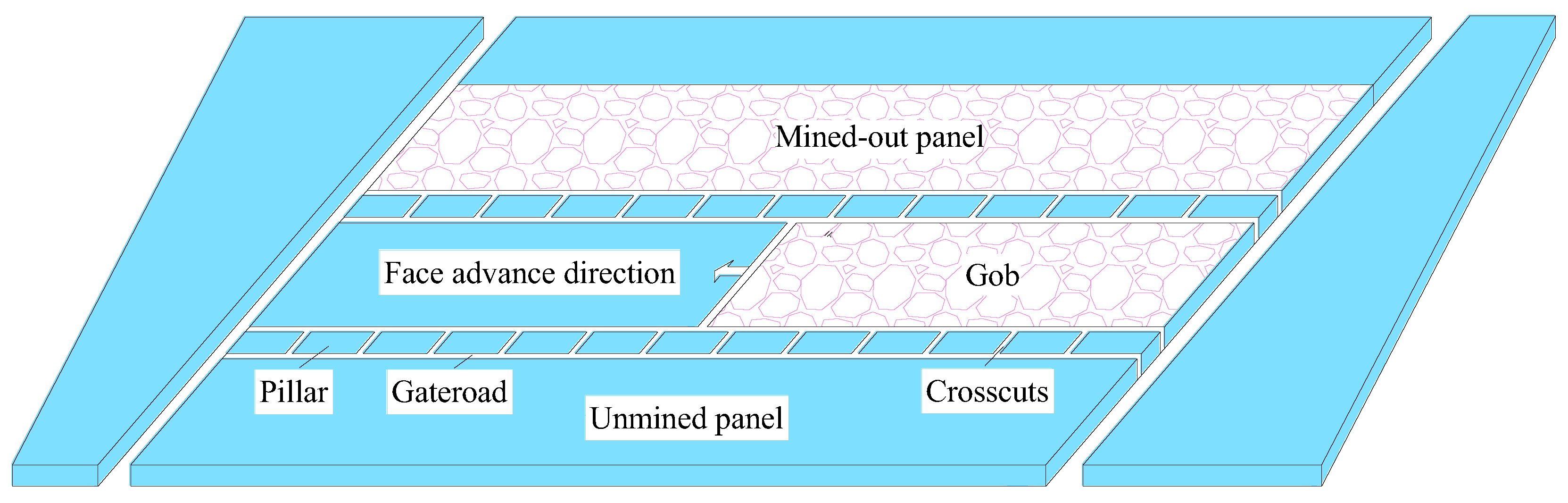 Energies 13 02818 g009