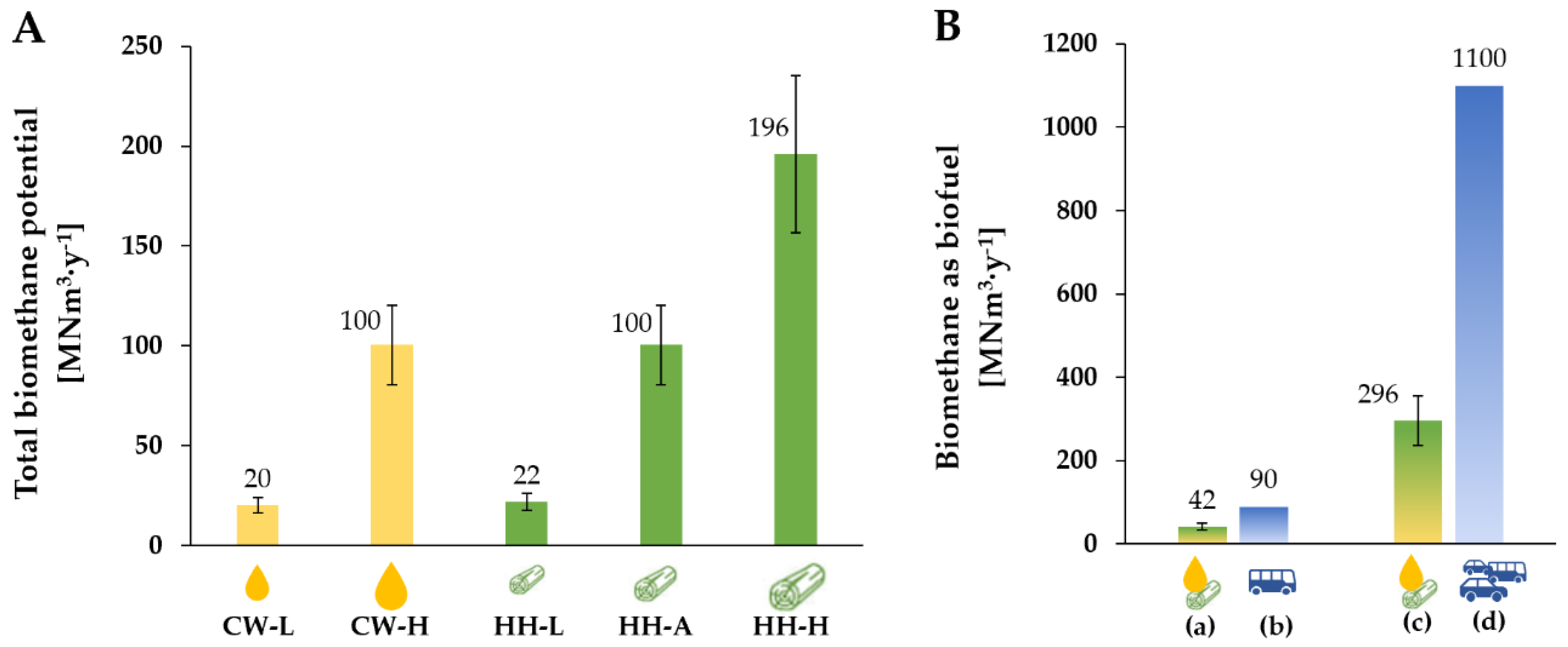 Energies 13 02820 g004