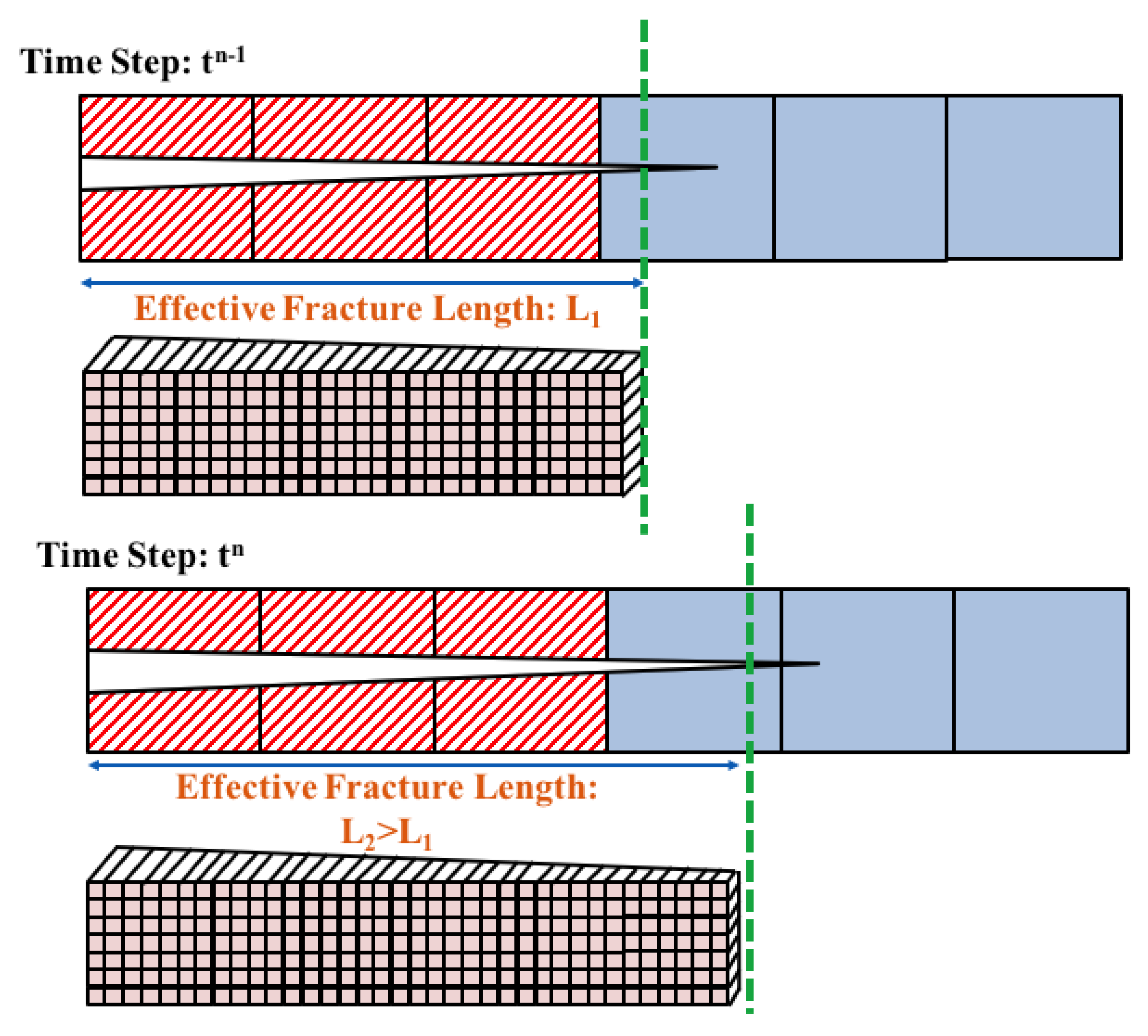 Energies 13 02822 g003