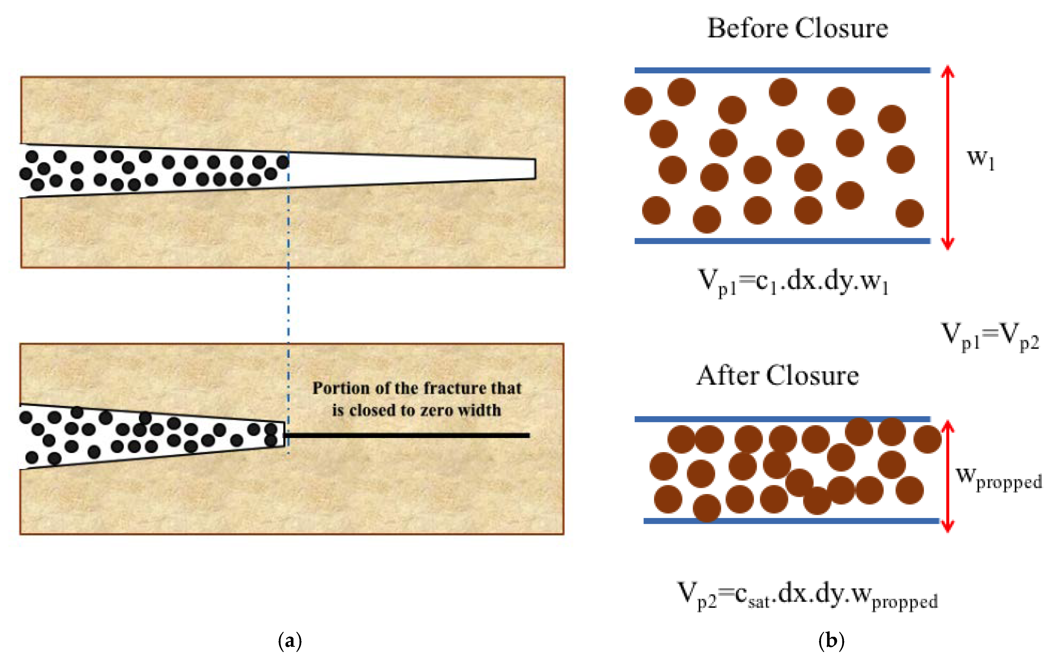 Energies 13 02822 g007