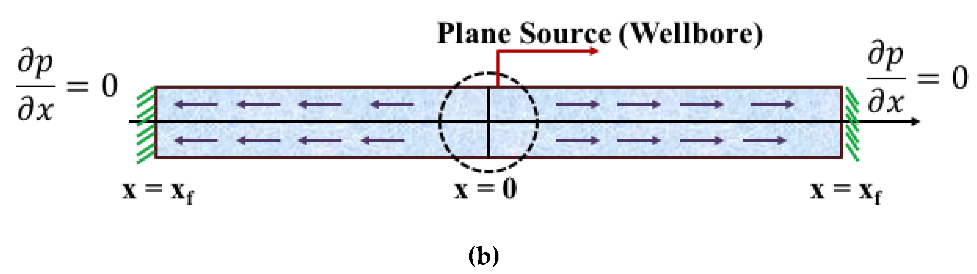 Energies 13 02822 g008b