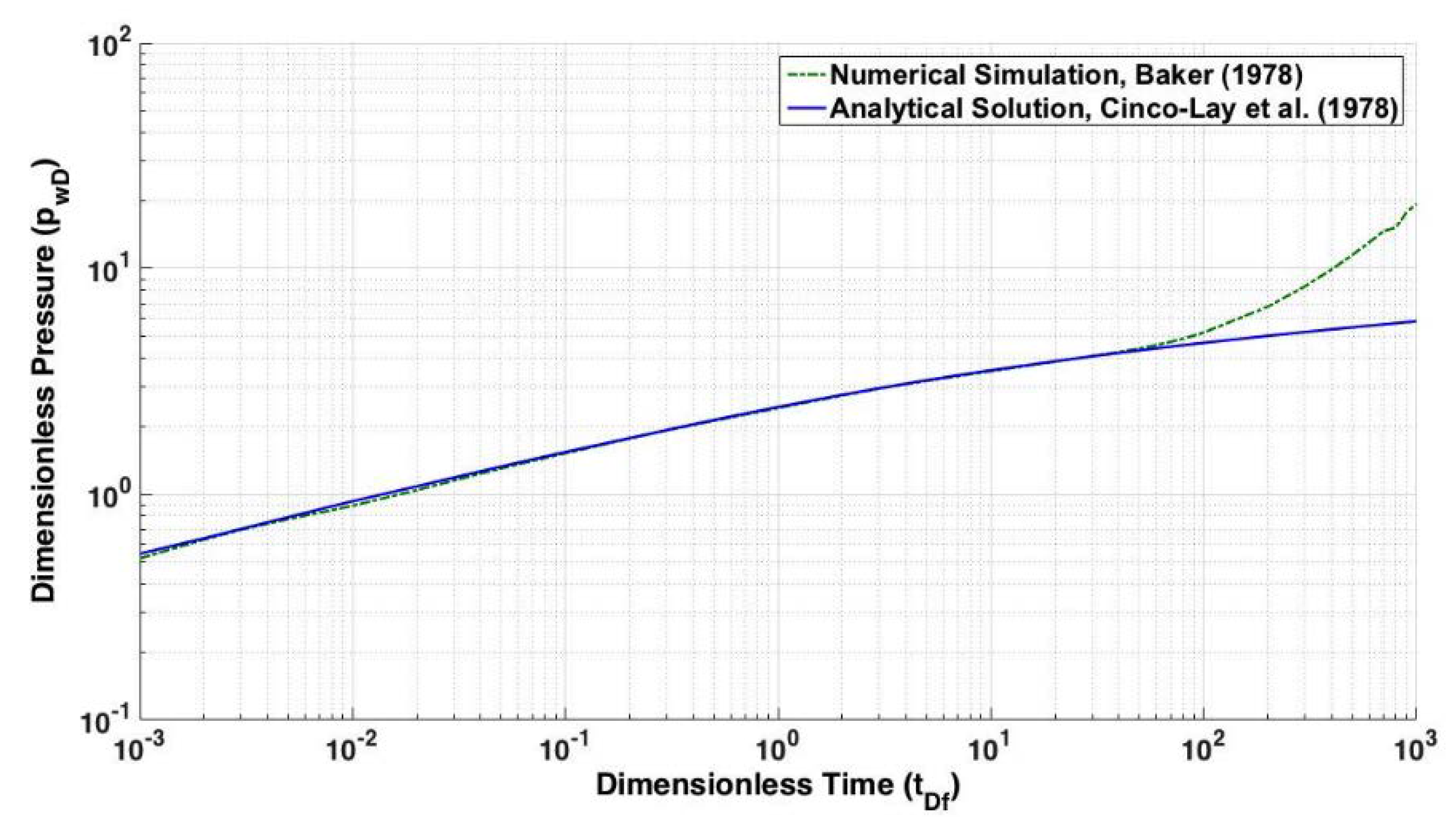 Energies 13 02822 g009