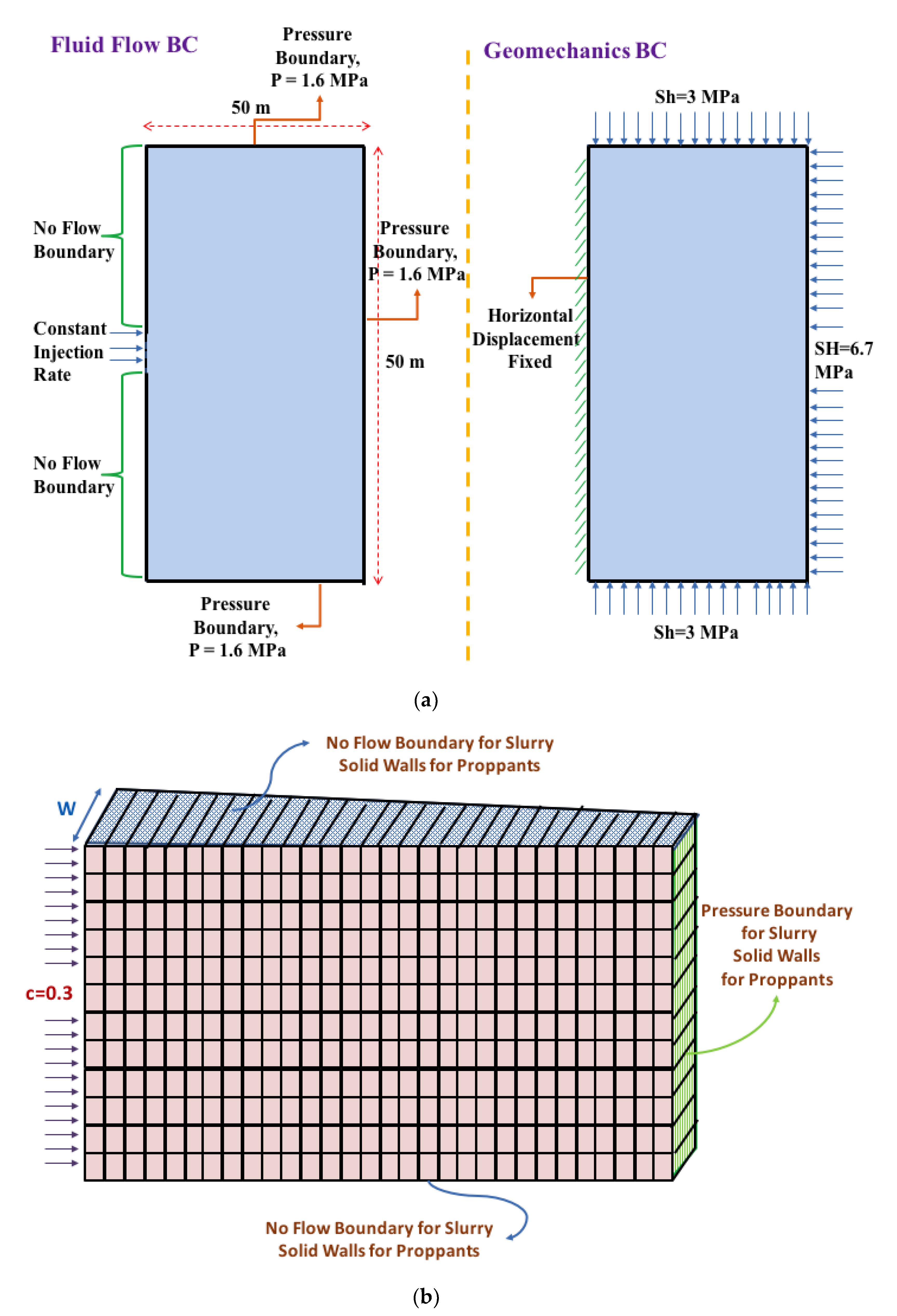 Energies 13 02822 g013