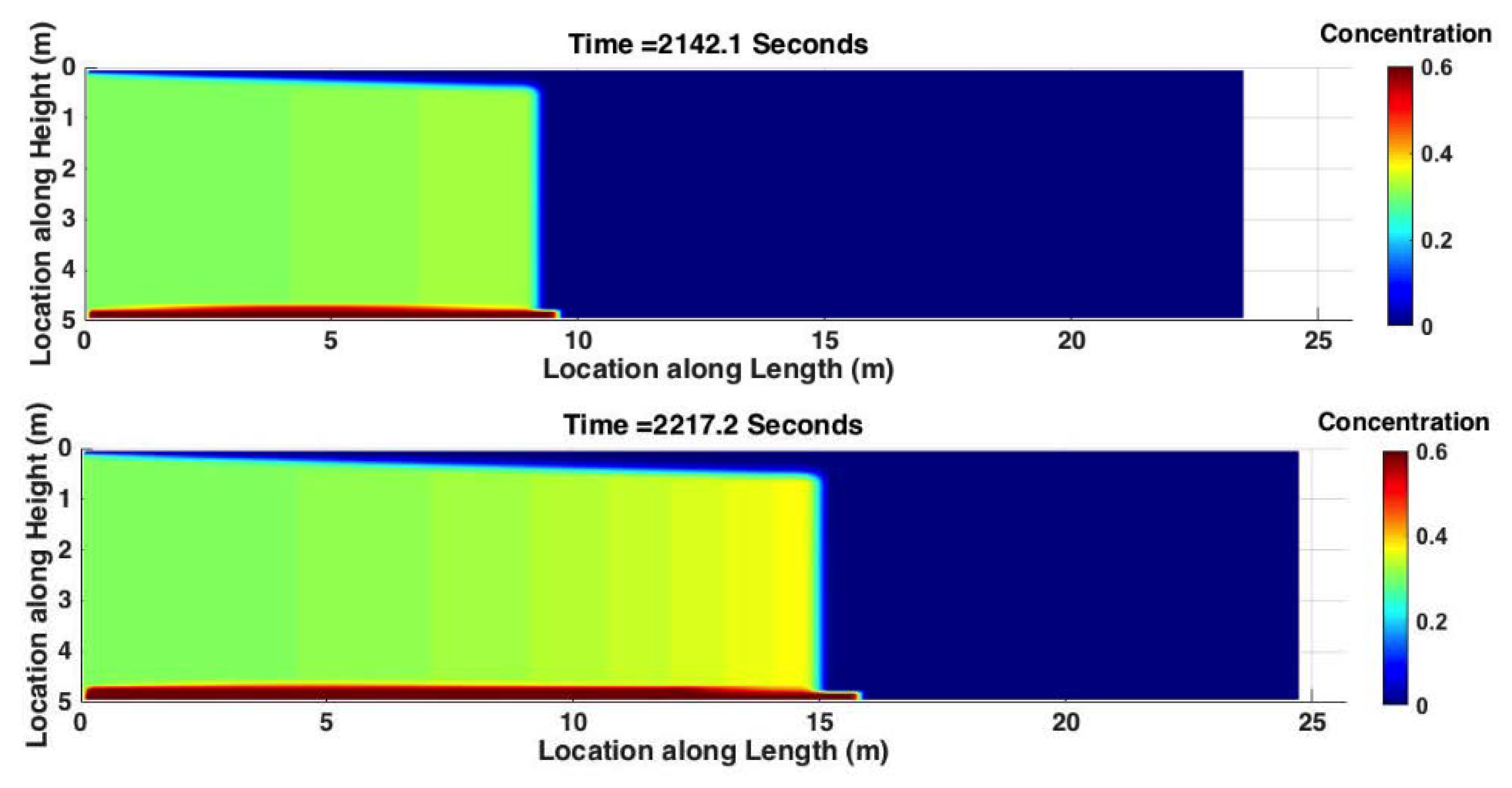 Energies 13 02822 g016b