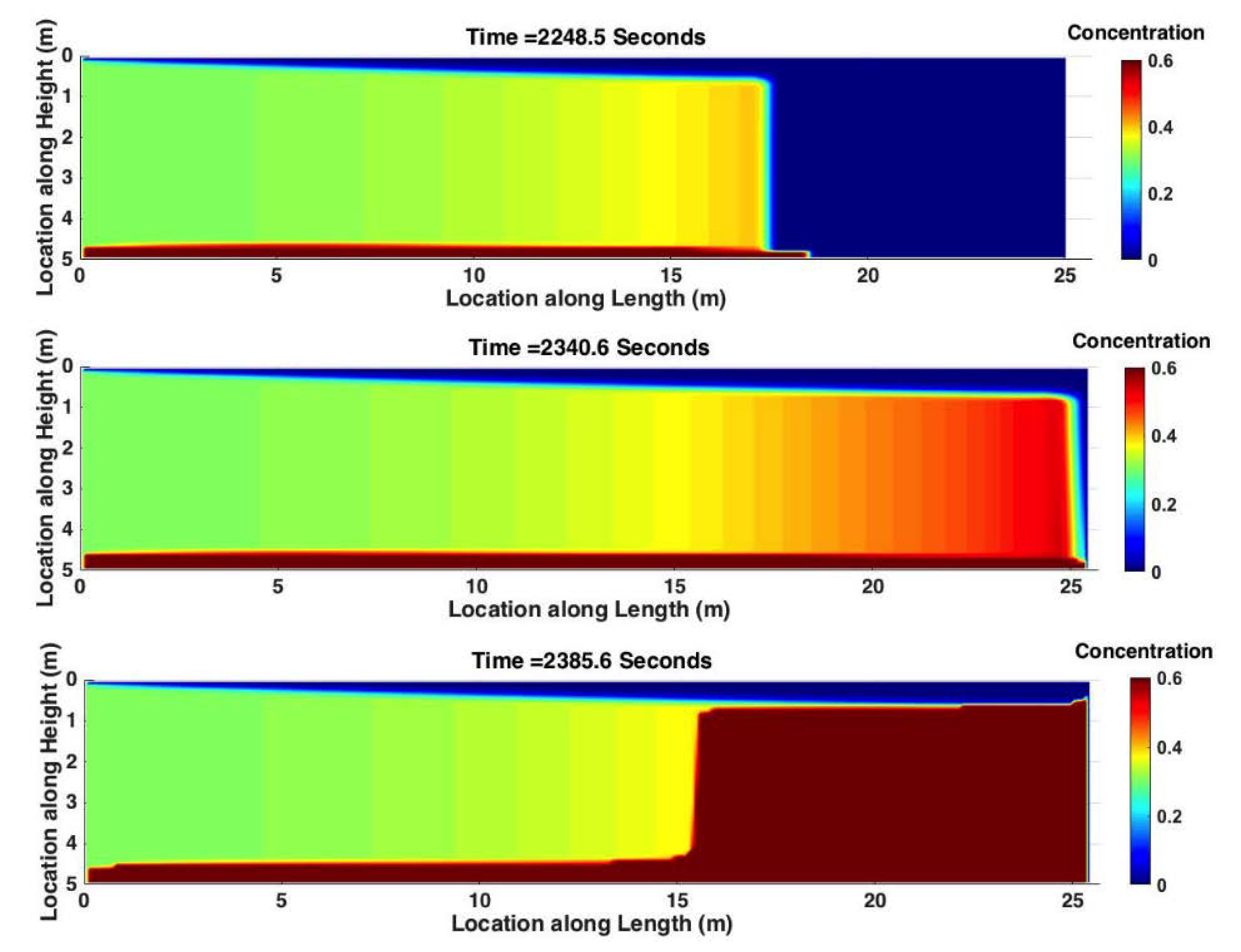 Energies 13 02822 g017a