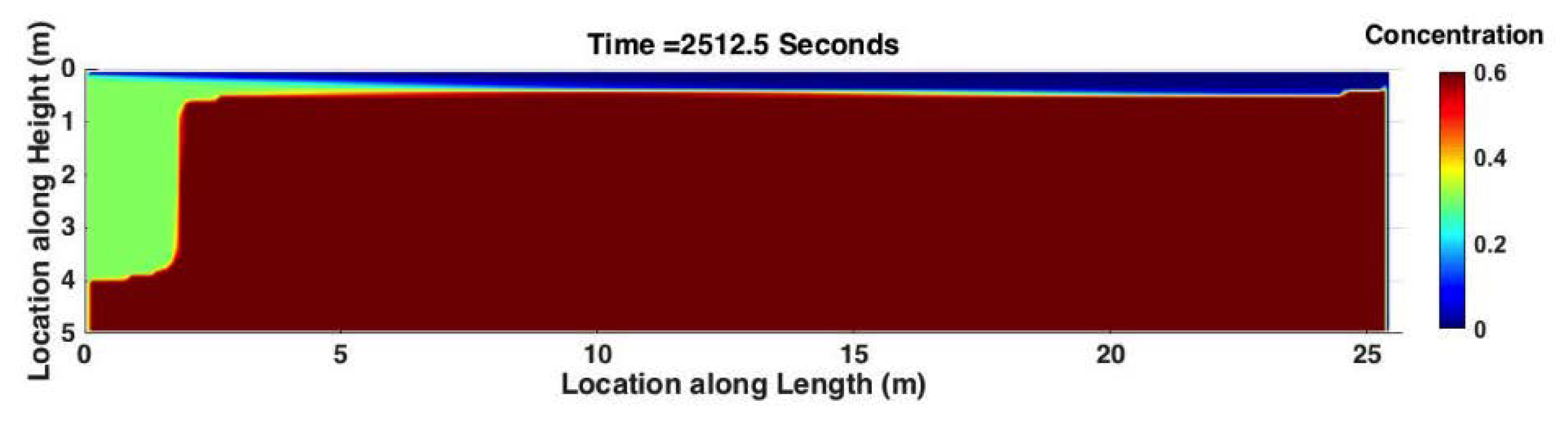 Energies 13 02822 g017b