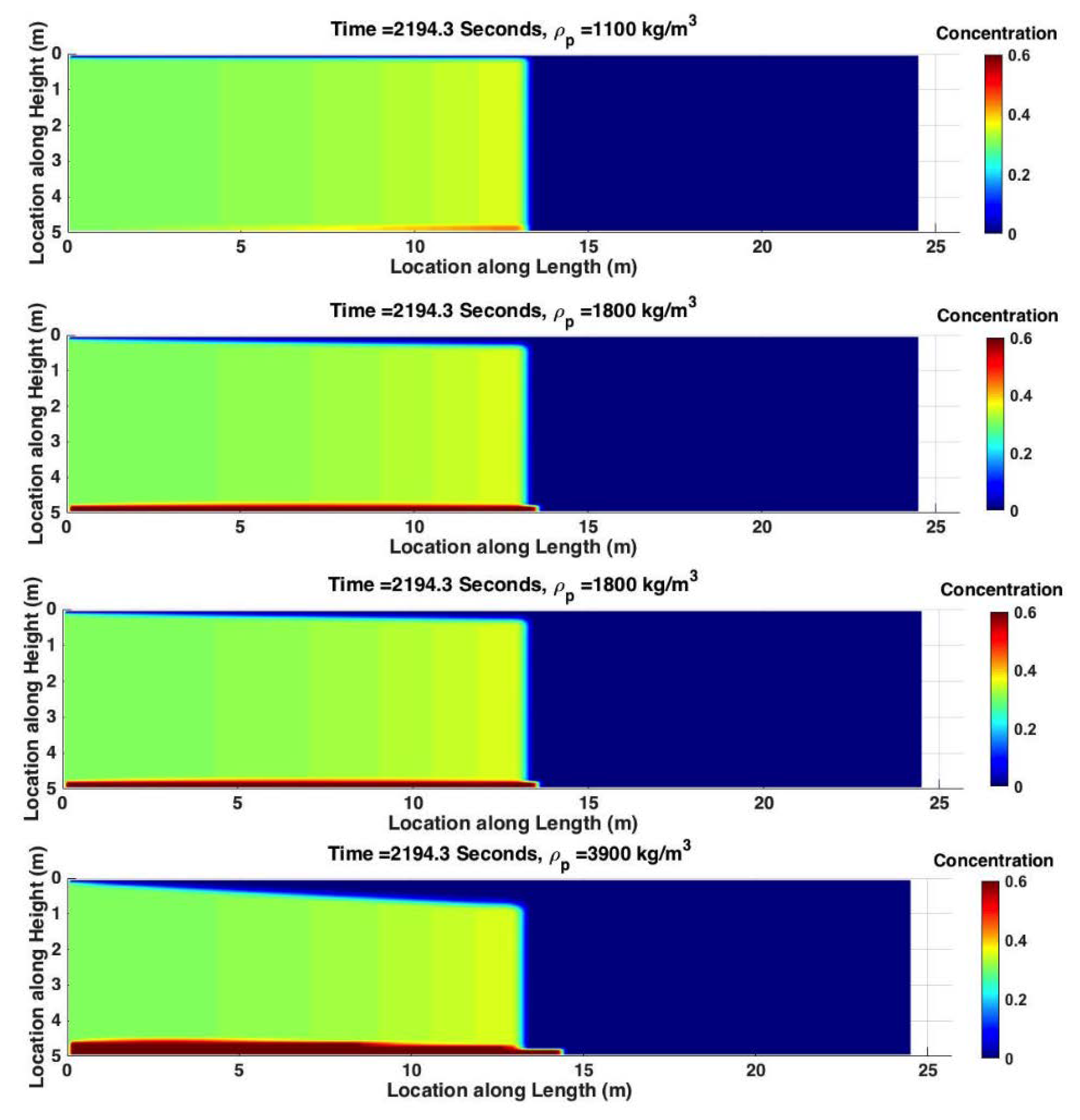 Energies 13 02822 g021