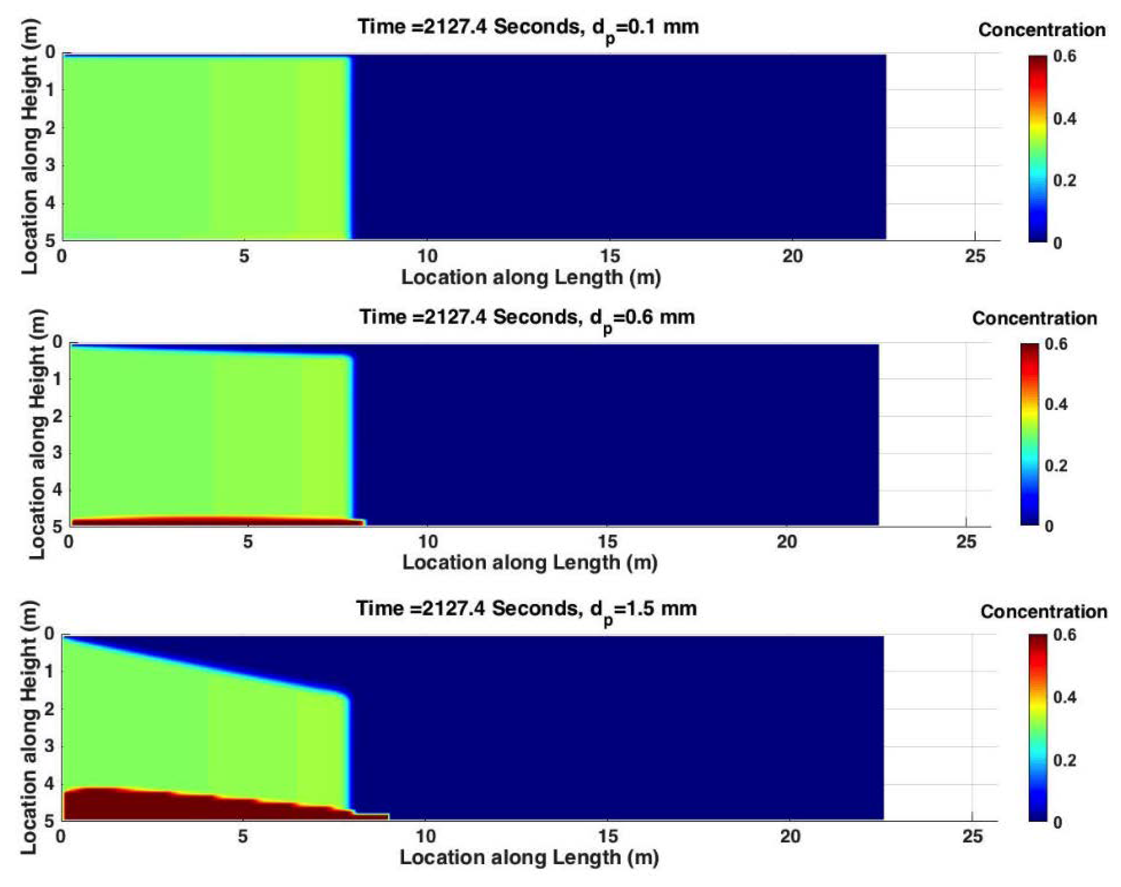 Energies 13 02822 g022