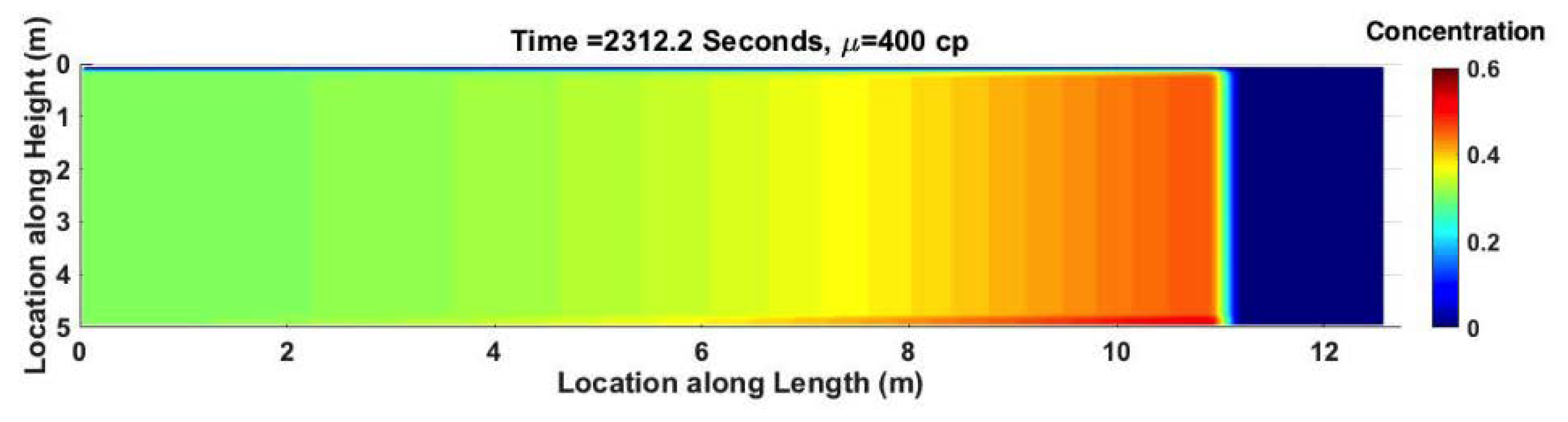 Energies 13 02822 g024a