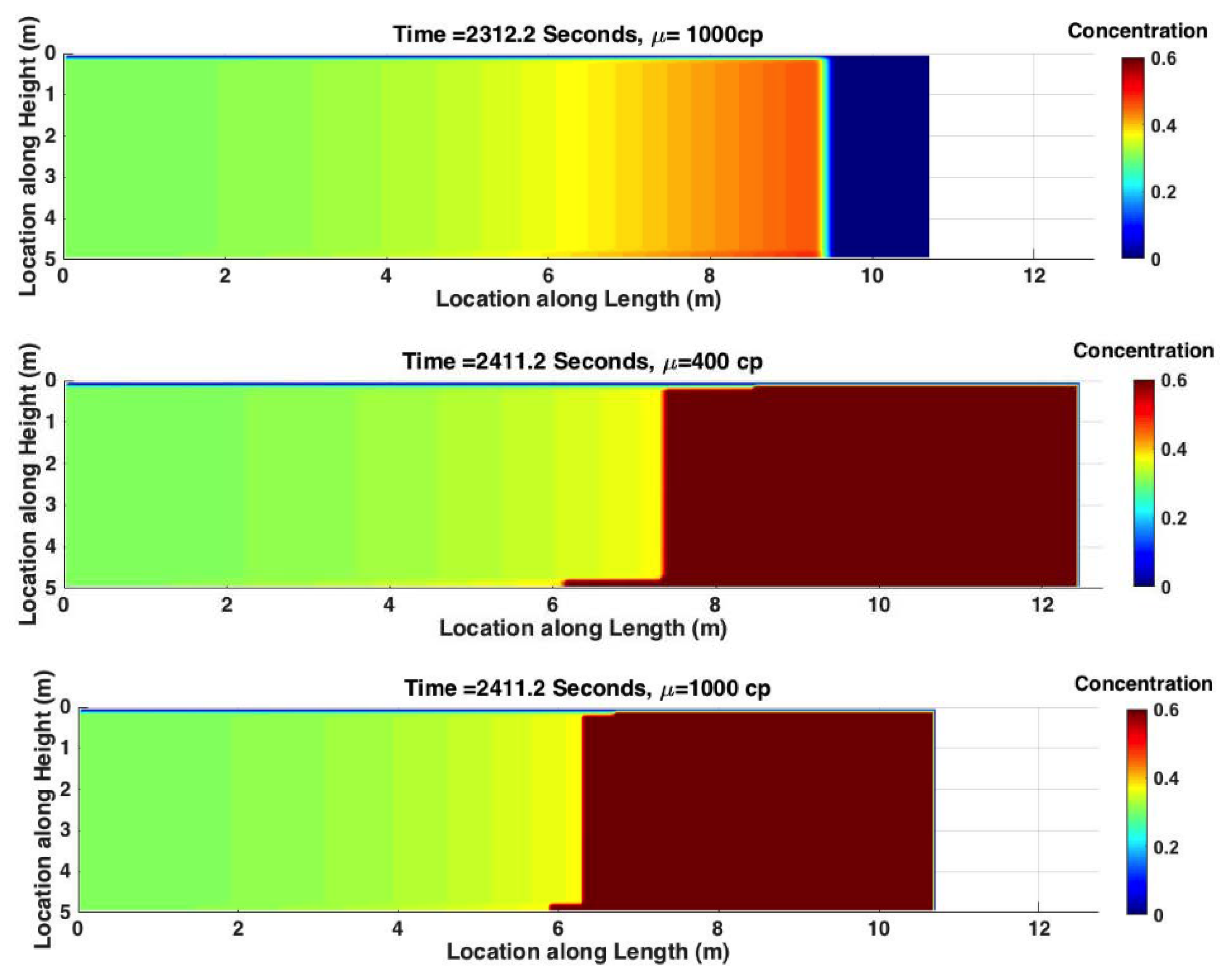 Energies 13 02822 g024b