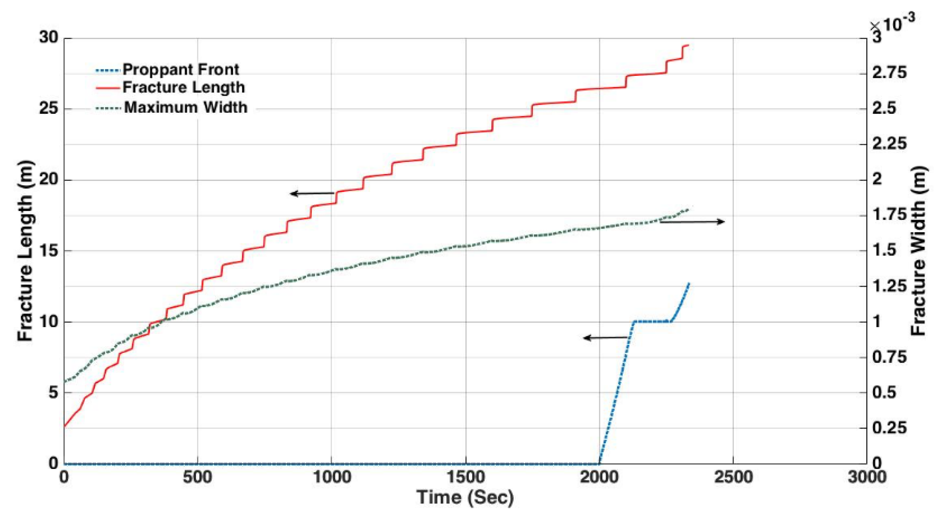 Energies 13 02822 g025